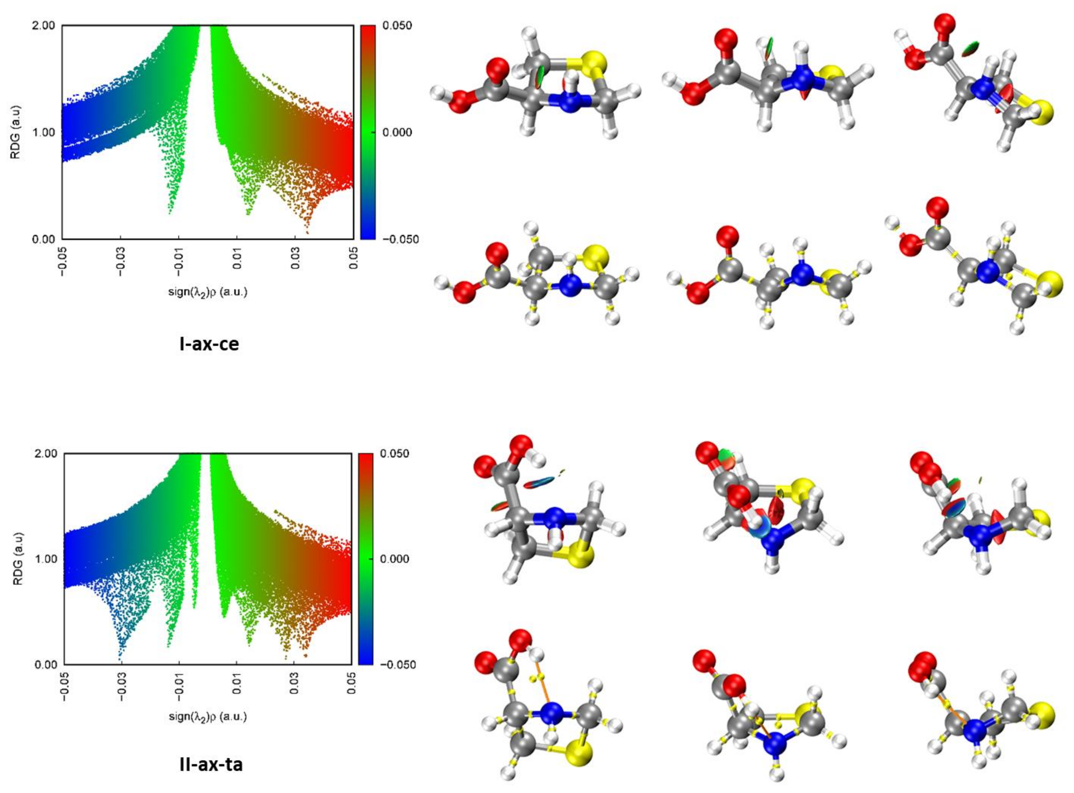 Molecules 26 07585 g003