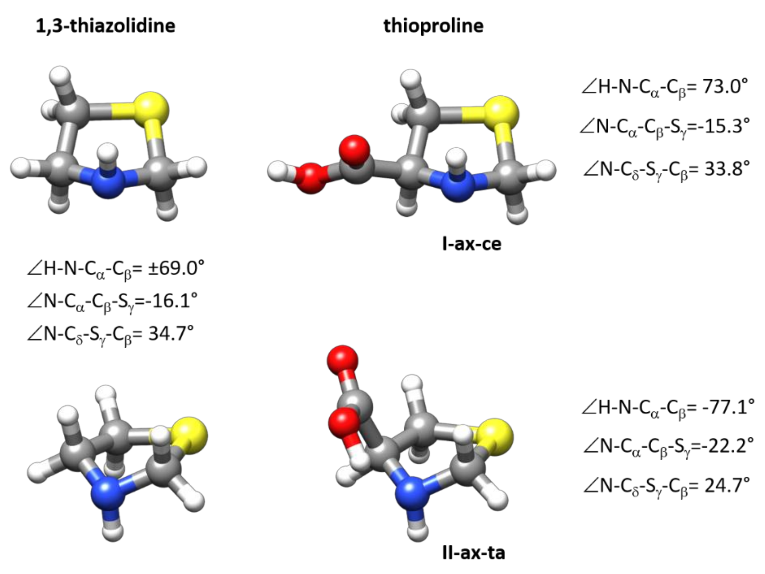 Molecules 26 07585 g004