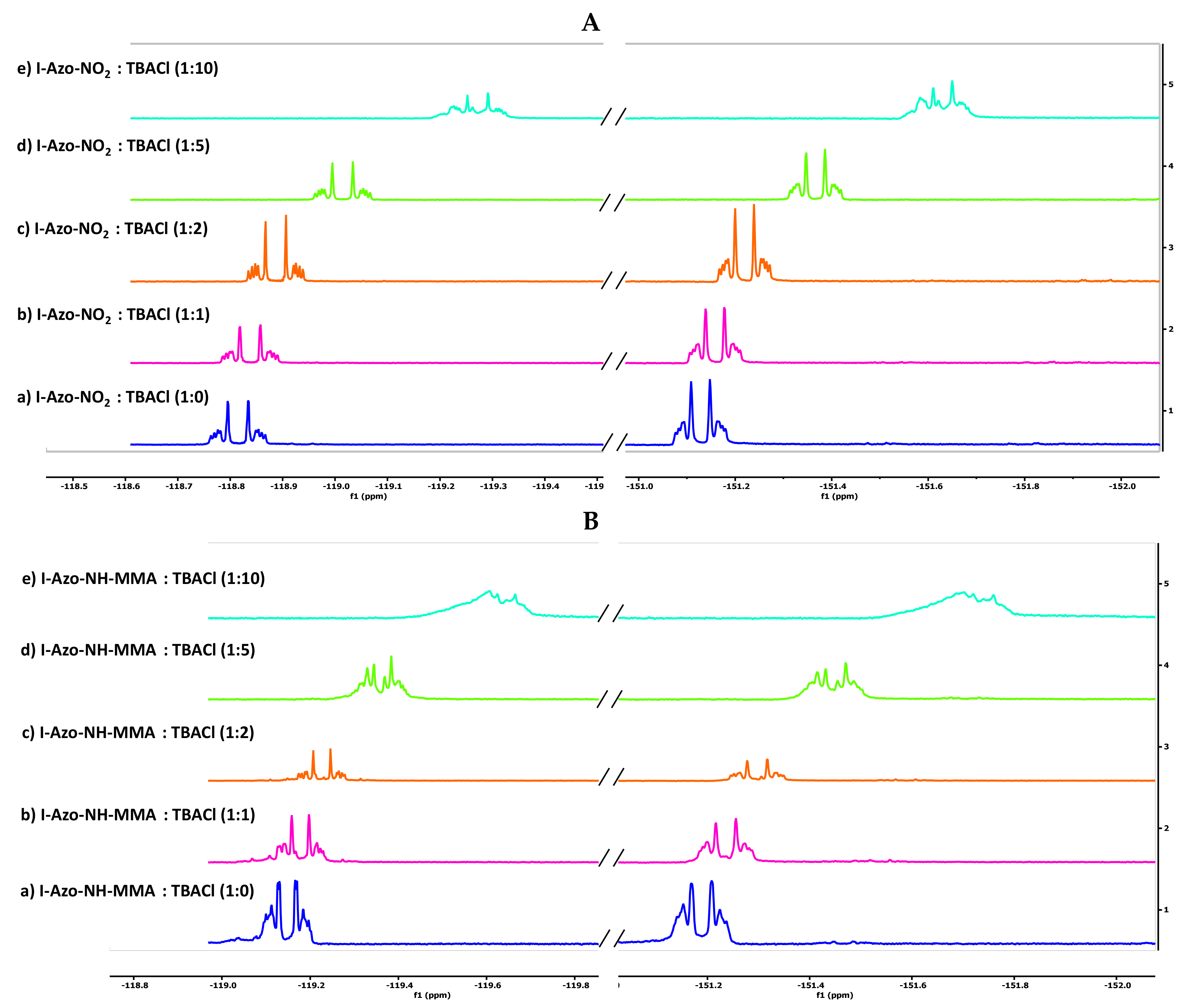 Molecules 26 07586 g004 Molecules 26 07586 g004