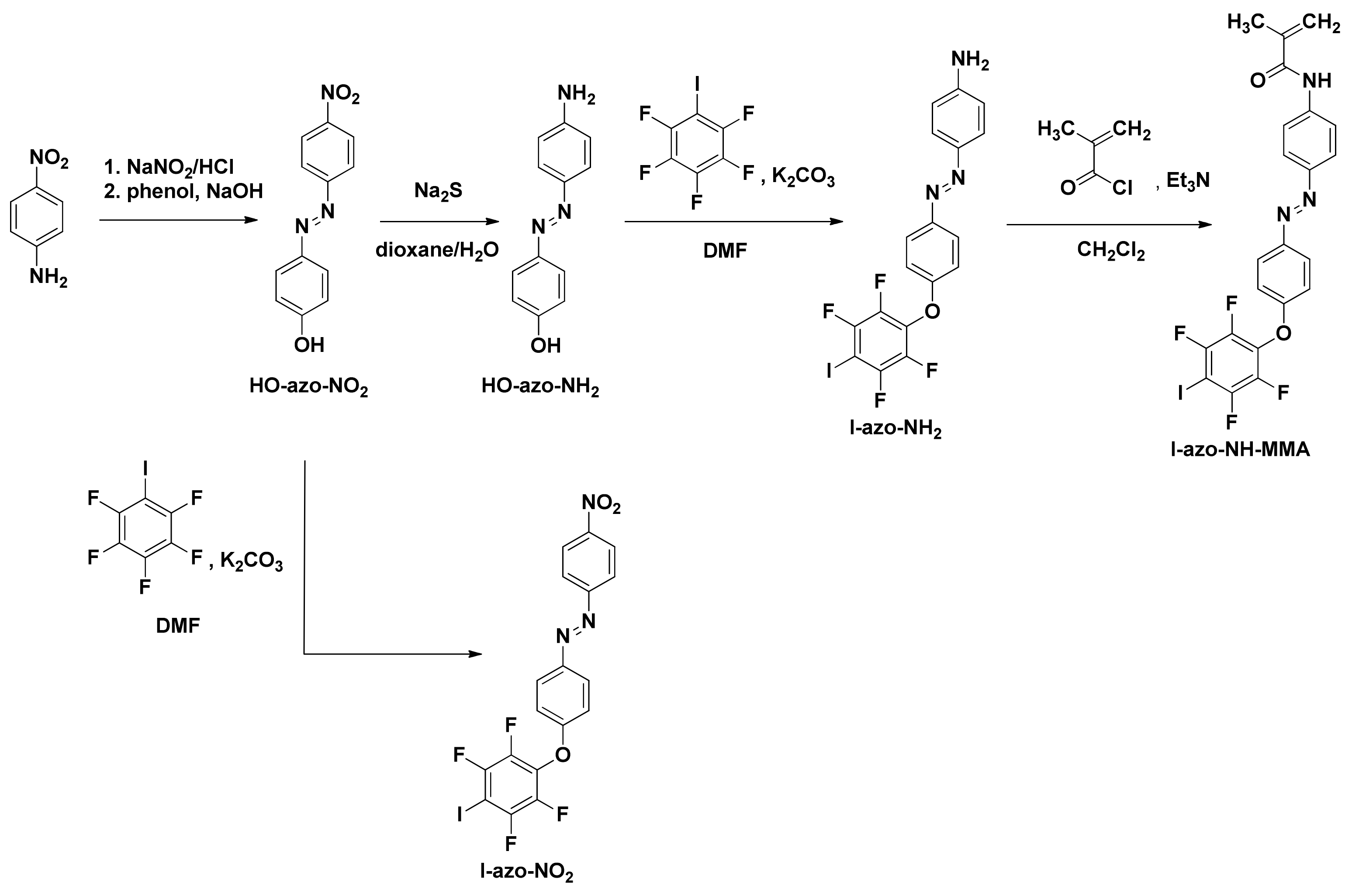 Molecules 26 07586 sch001 Molecules 26 07586 sch001