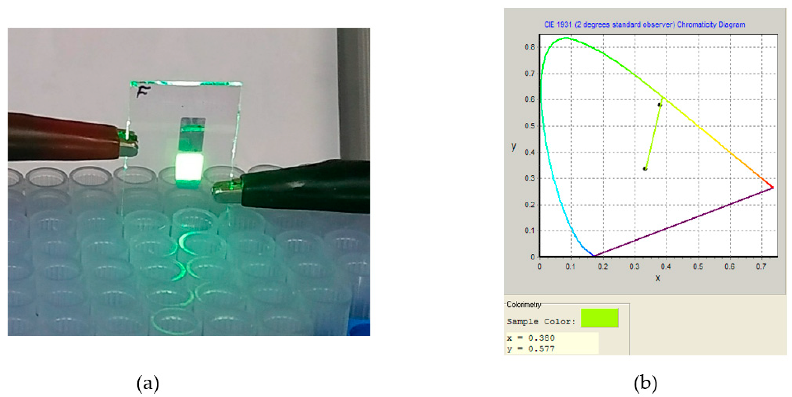 Molecules 26 07596 g004