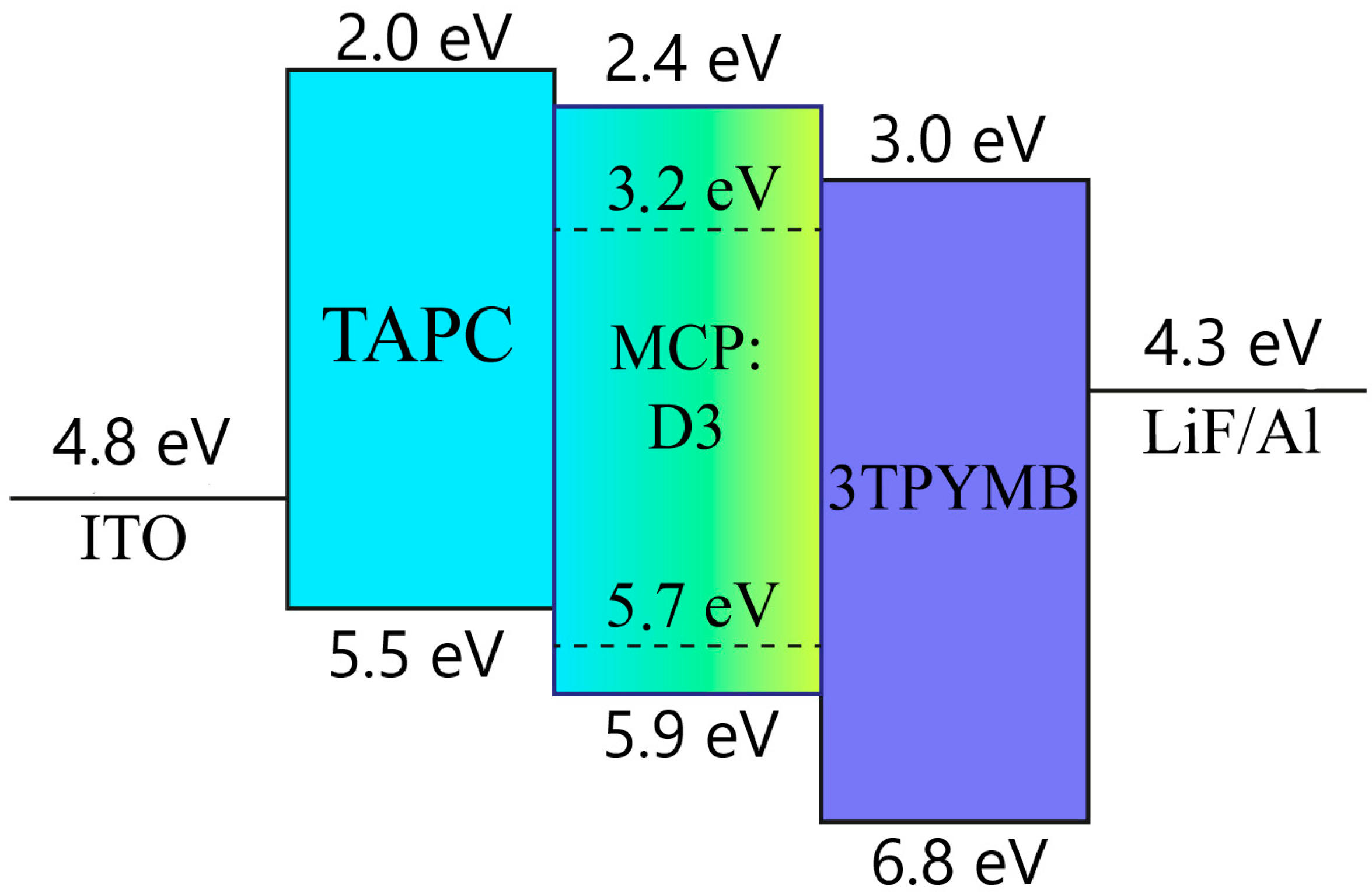 Molecules 26 07596 g006