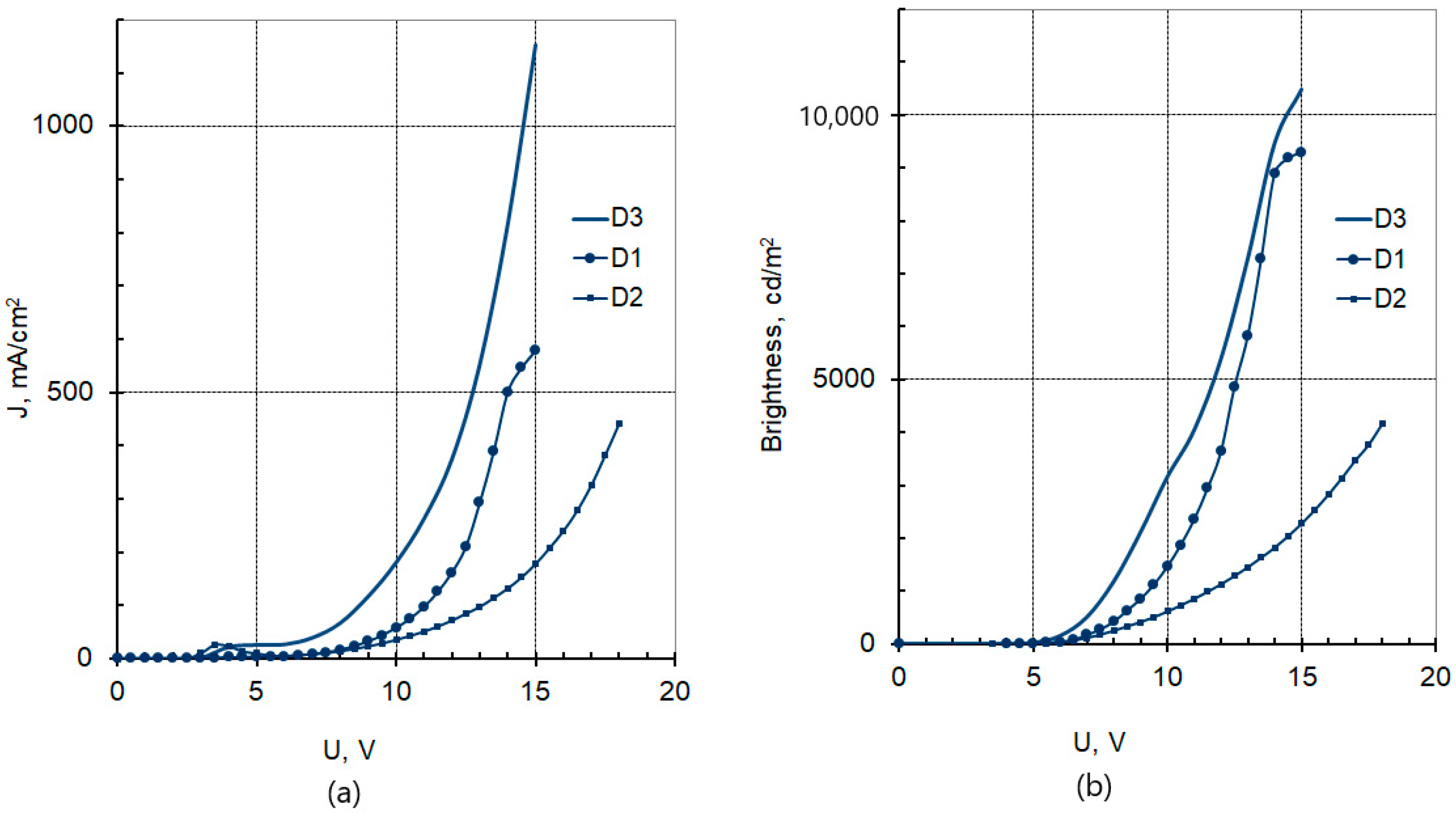 Molecules 26 07596 g007