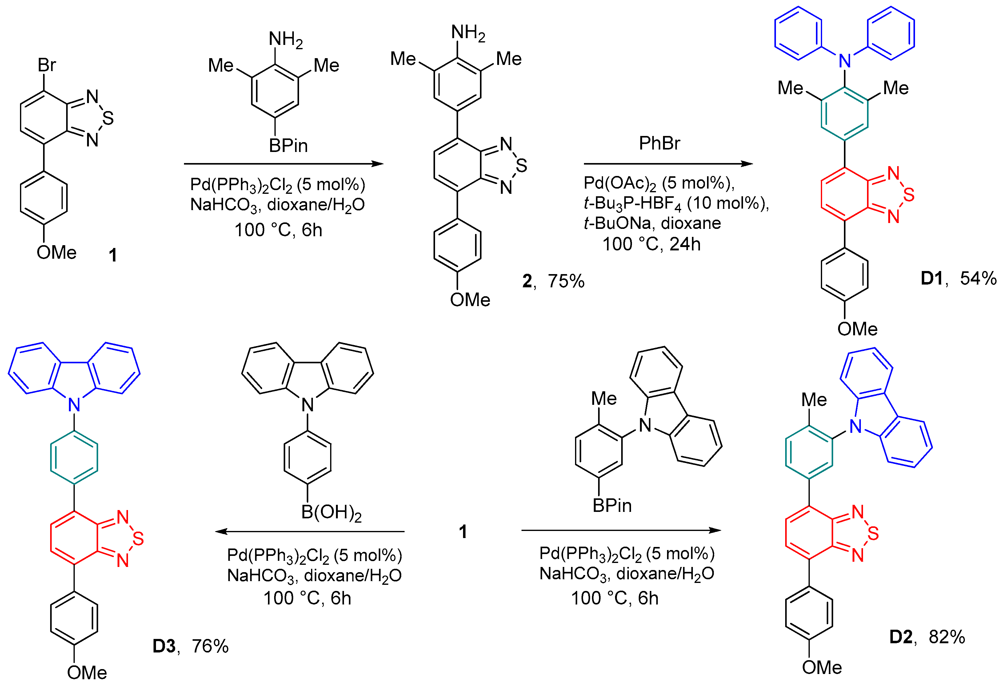 Molecules 26 07596 sch001