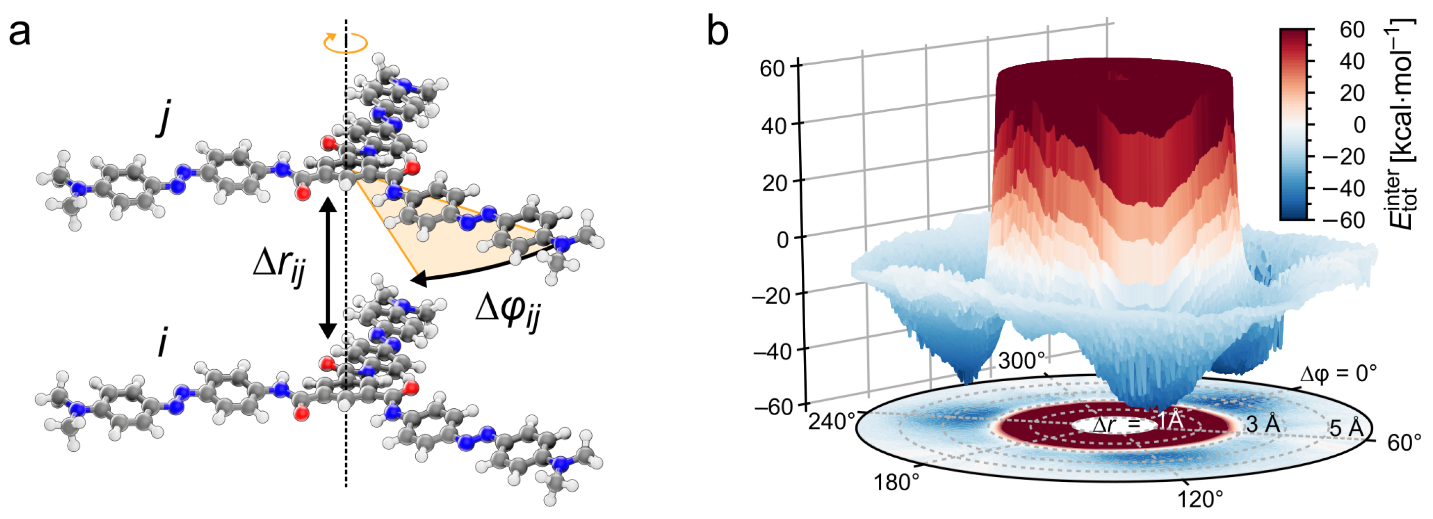 Molecules 26 07598 g002