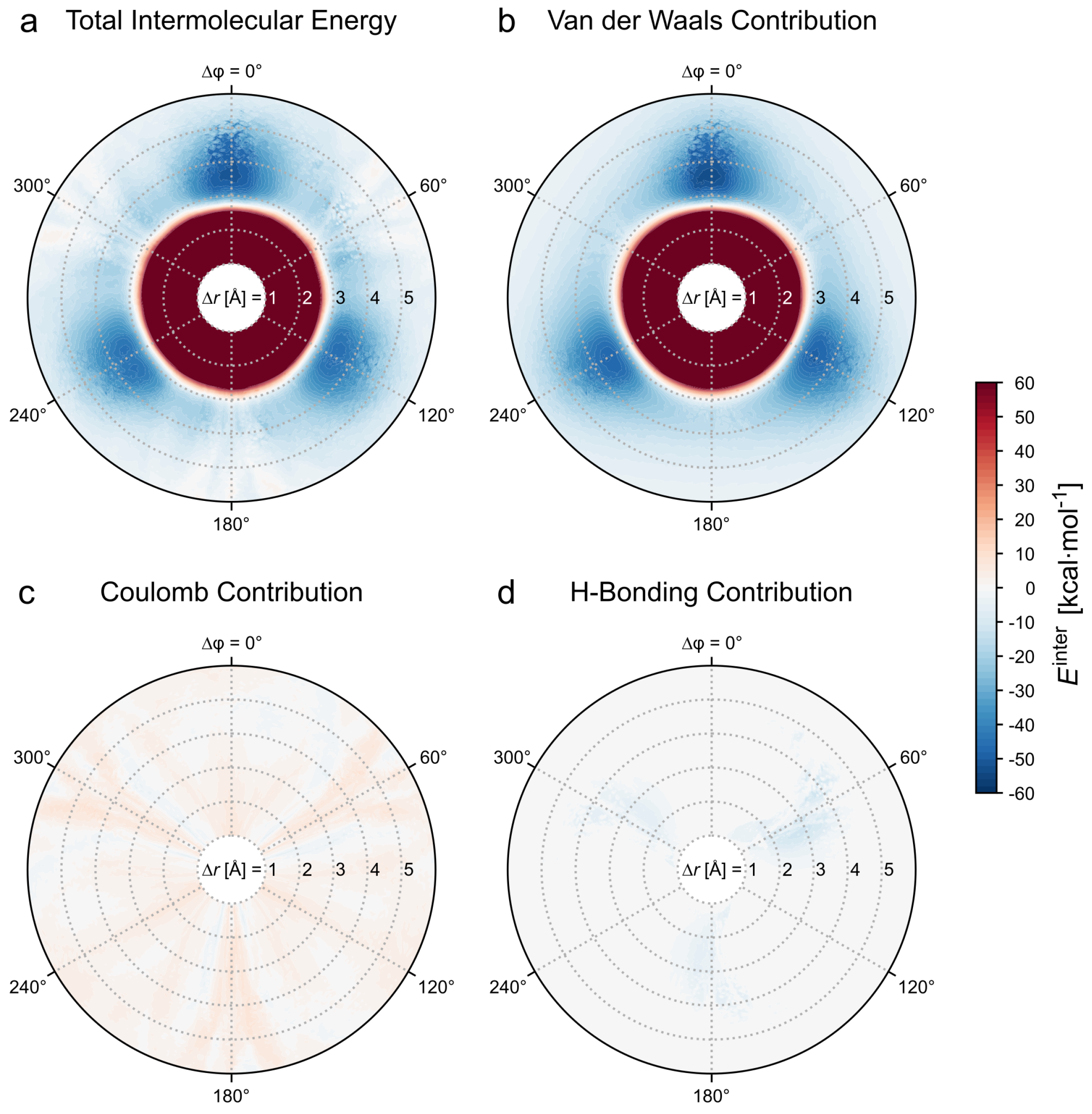 Molecules 26 07598 g003