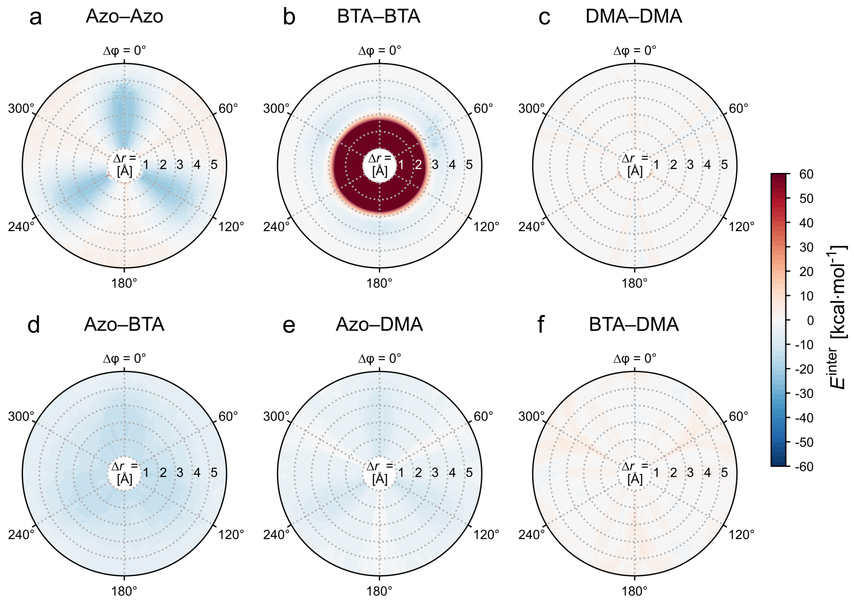 Molecules 26 07598 g004