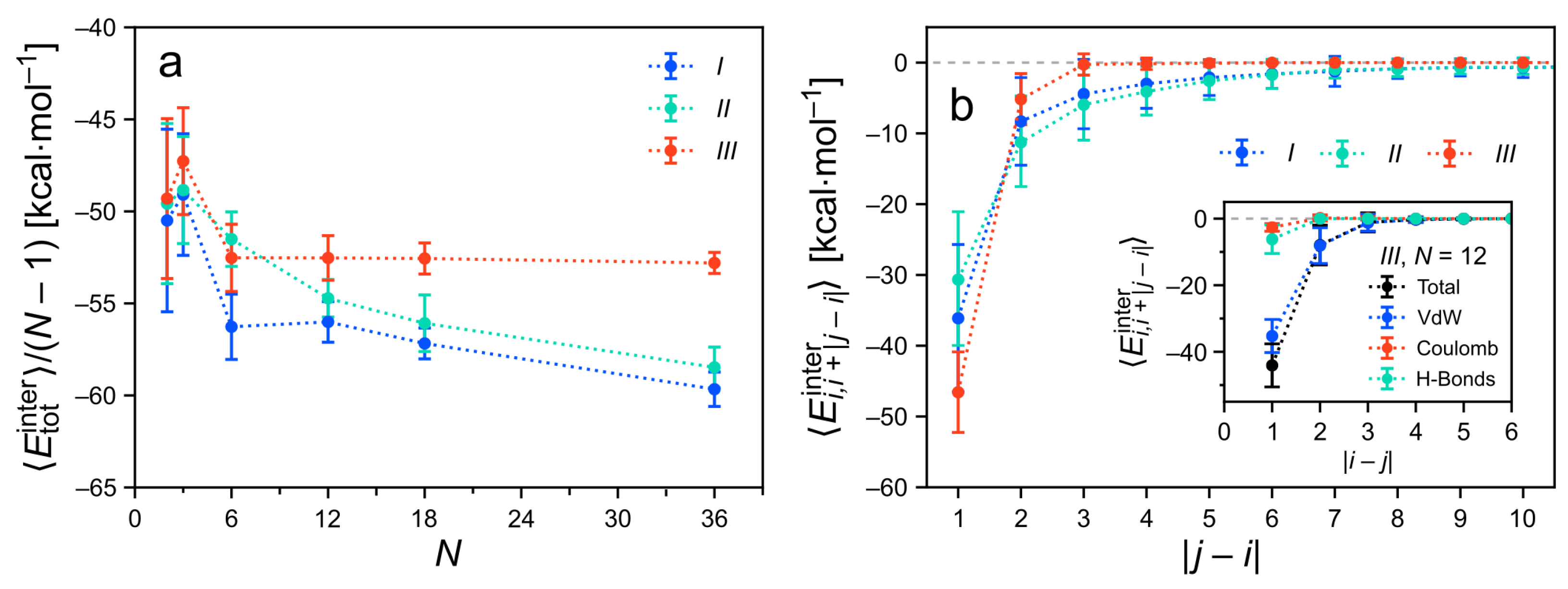 Molecules 26 07598 g008