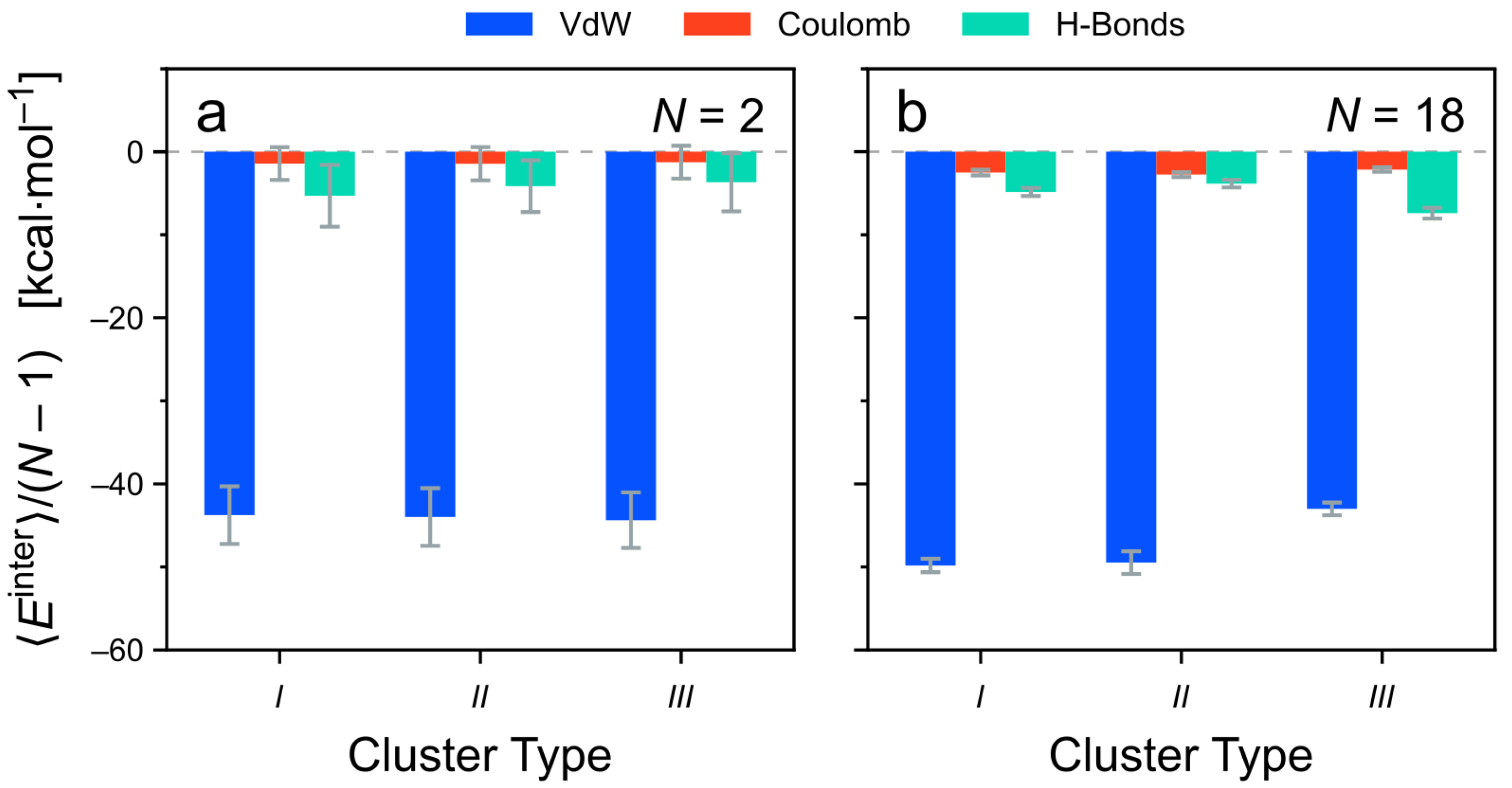Molecules 26 07598 g009