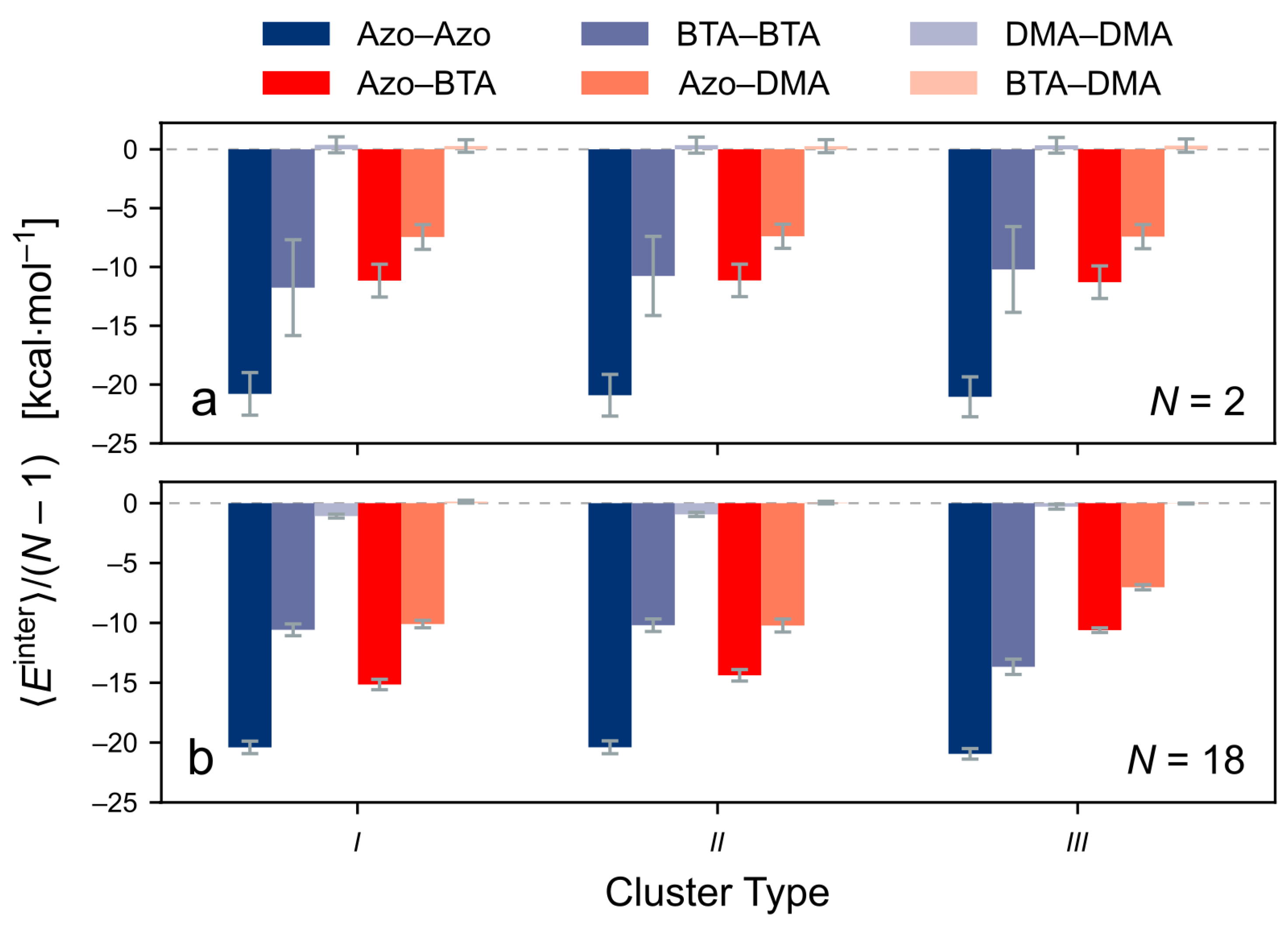 Molecules 26 07598 g010
