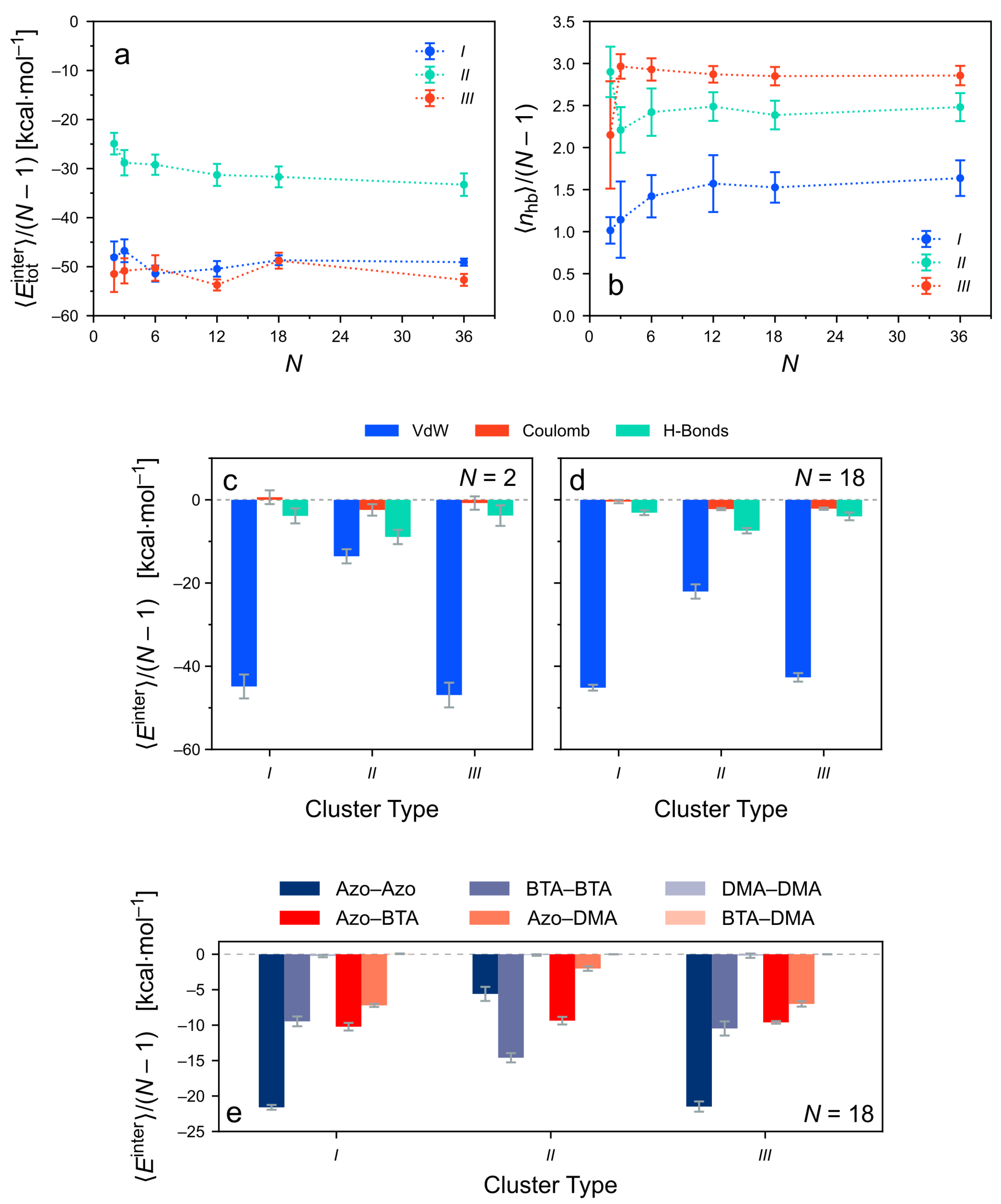 Molecules 26 07598 g012