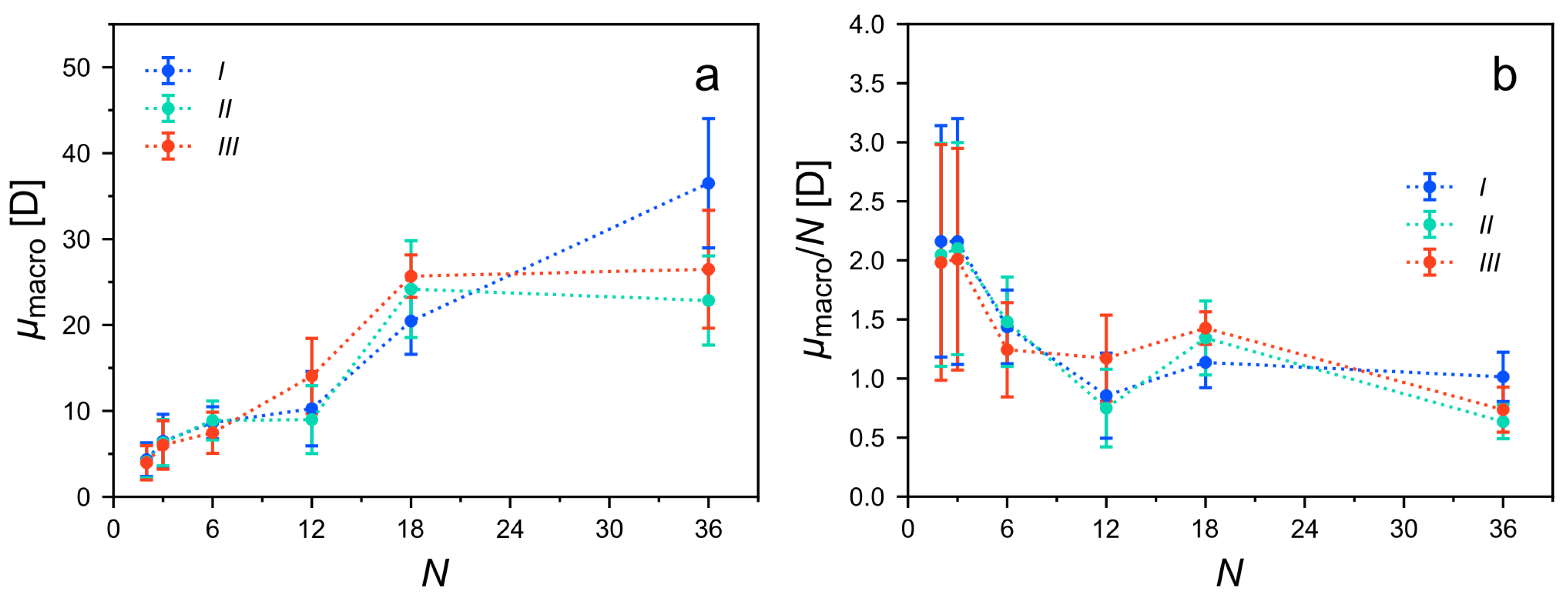 Molecules 26 07598 g0a1
