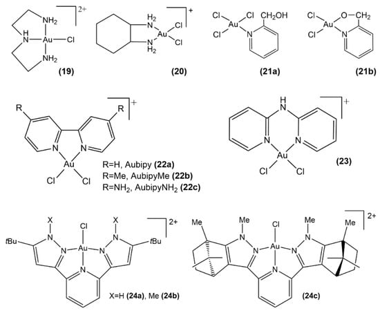 Molecules 26 07600 g014 550