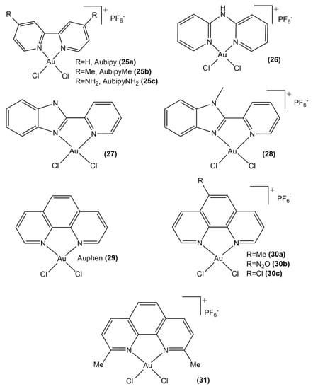 Molecules 26 07600 g015 550