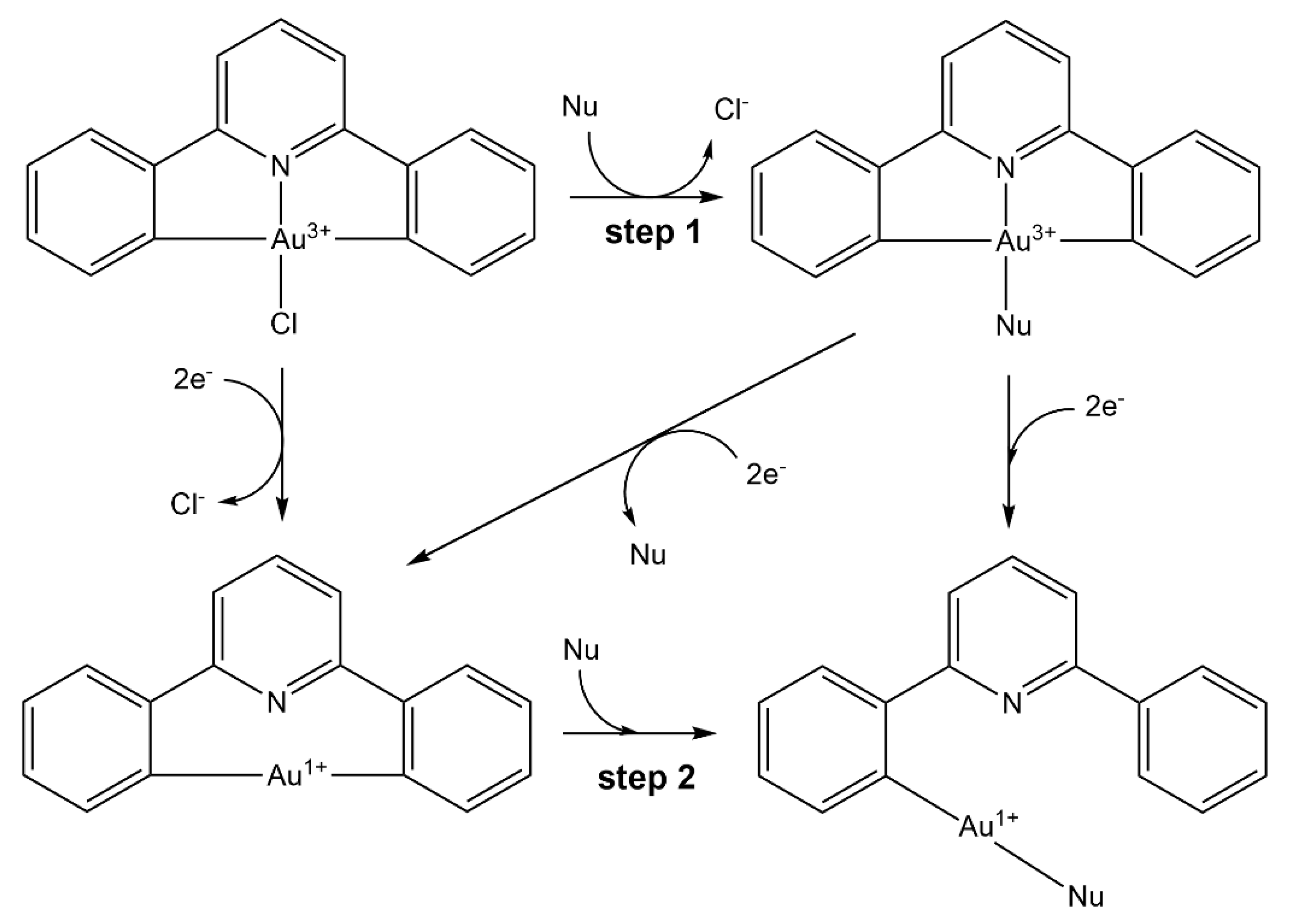 Molecules 26 07600 sch001