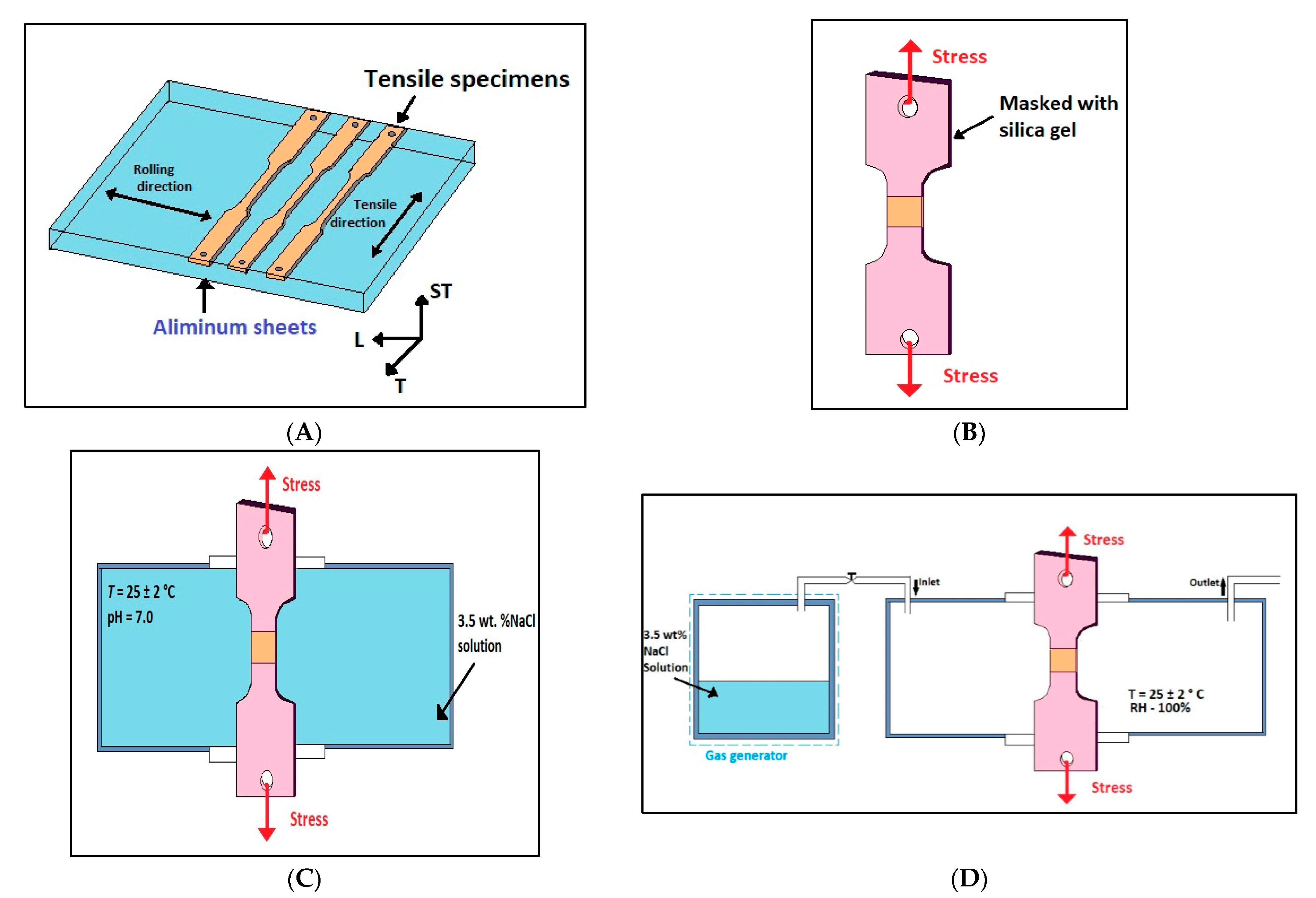 Molecules 26 07608 g001