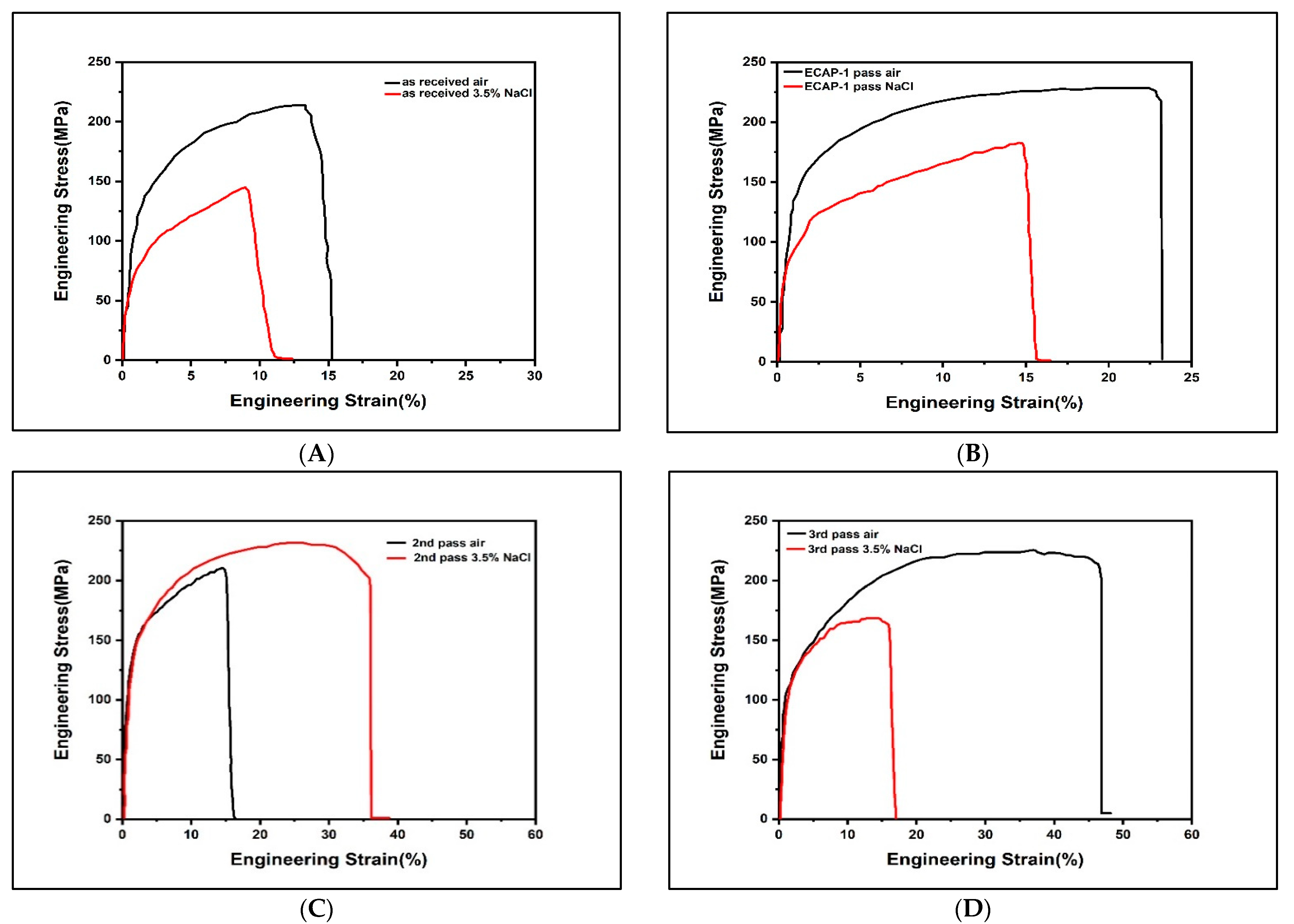 Molecules 26 07608 g004