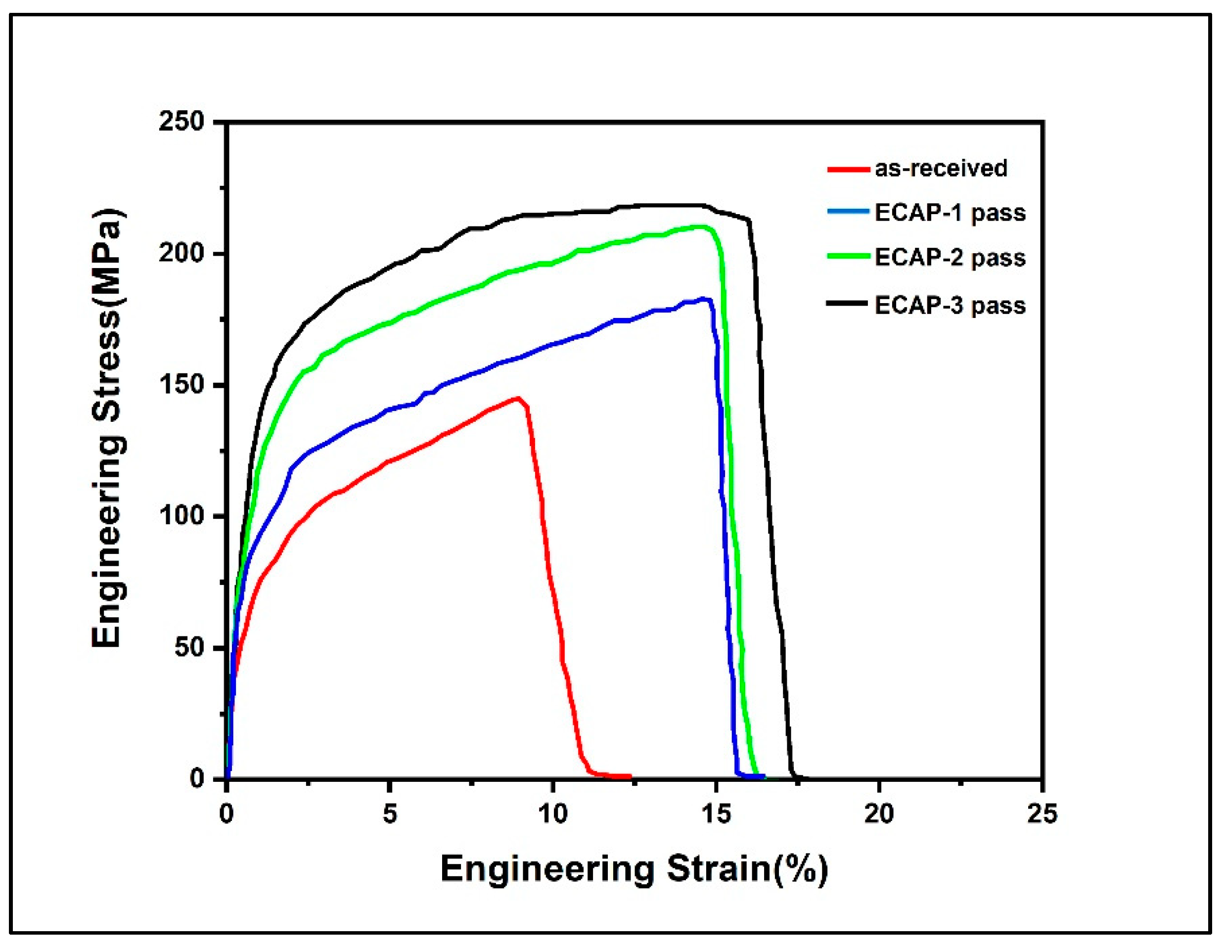 Molecules 26 07608 g005