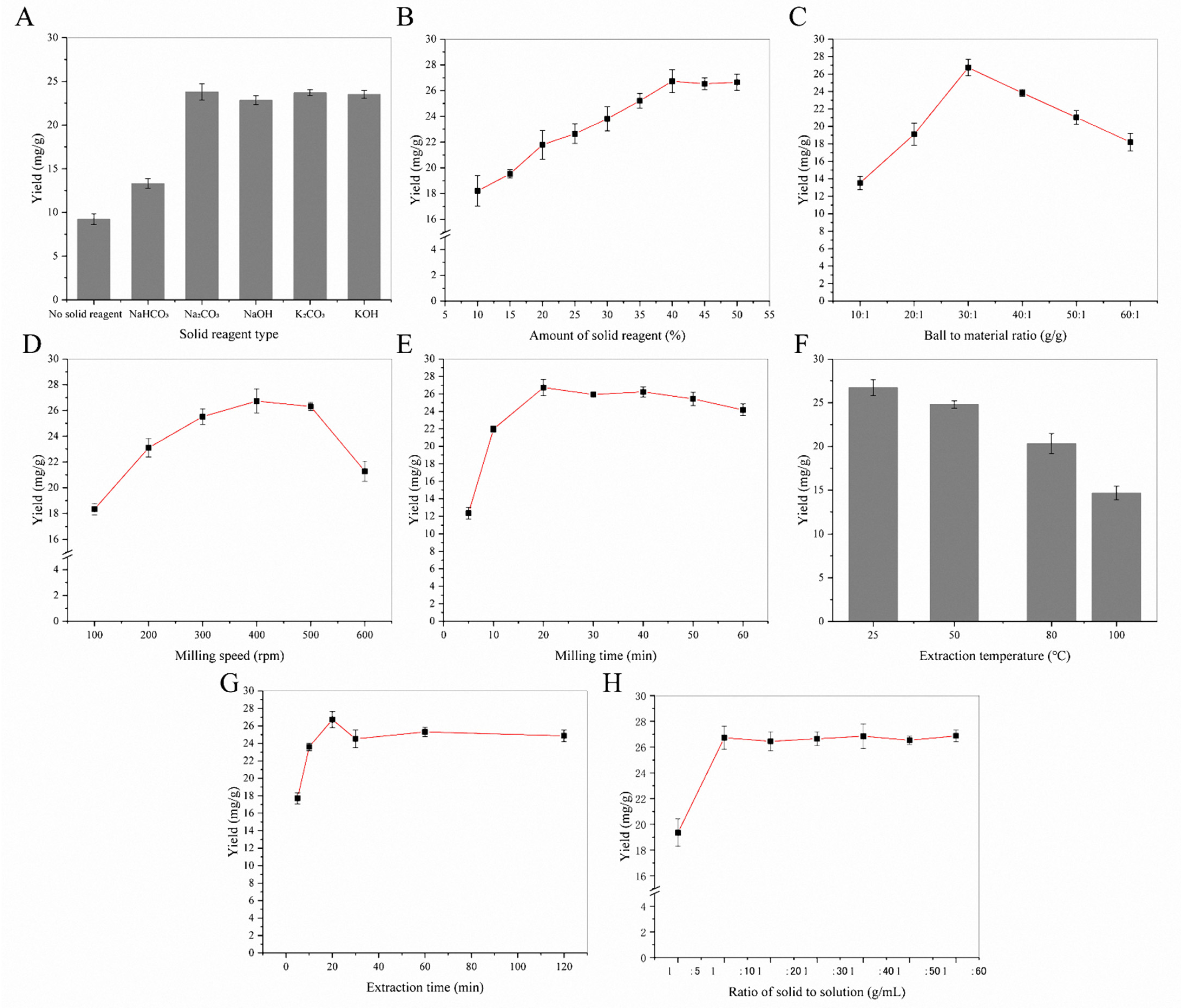 Molecules 26 07615 g001