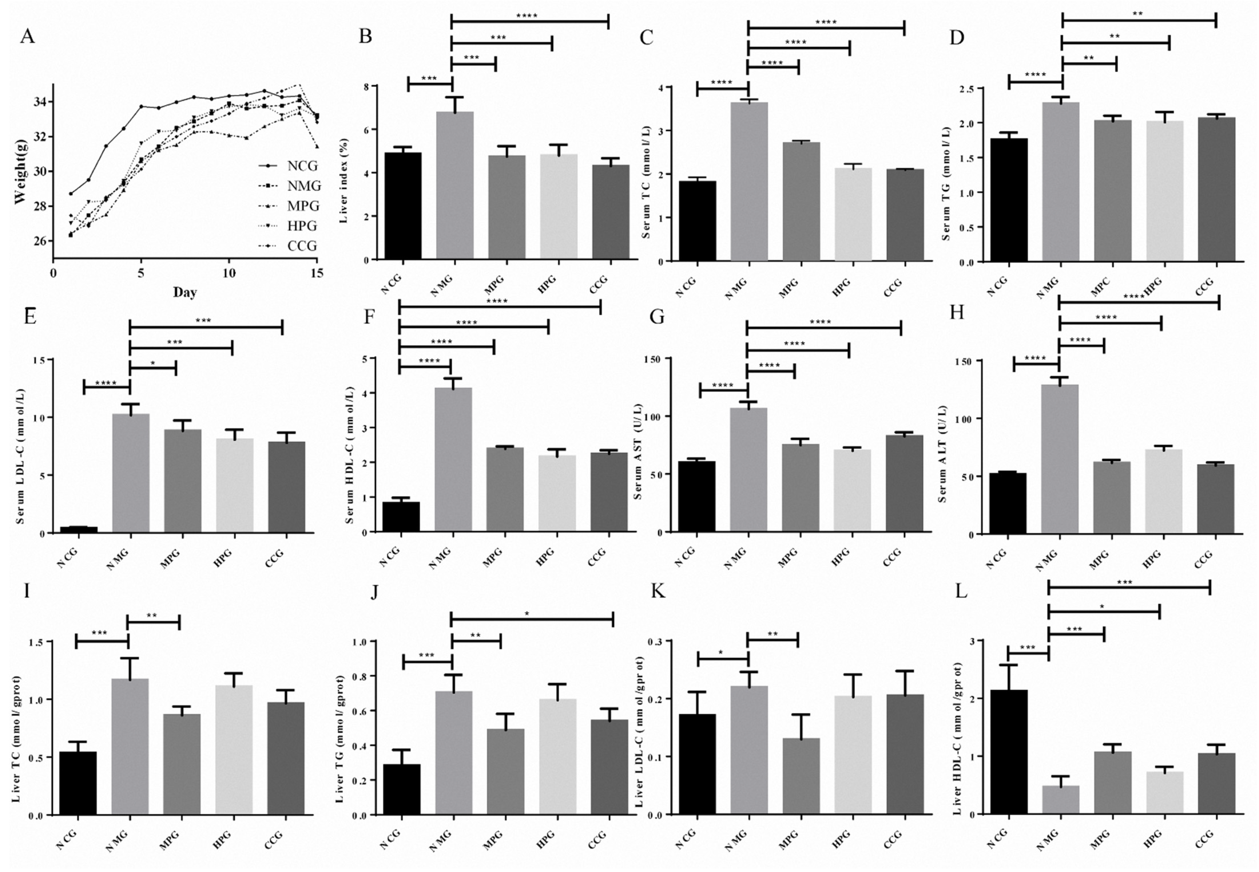 Molecules 26 07615 g004