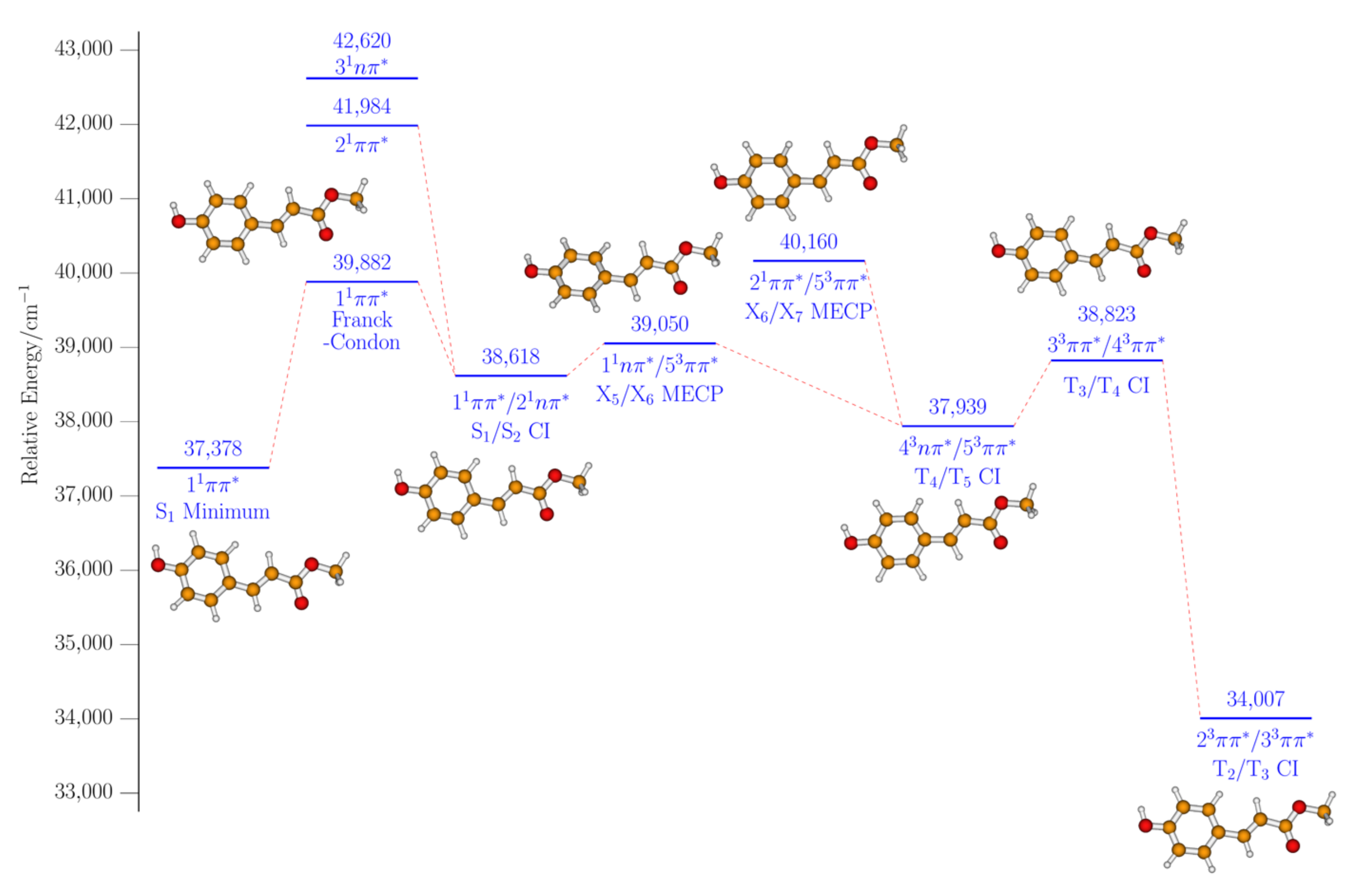 Molecules 26 07621 g006