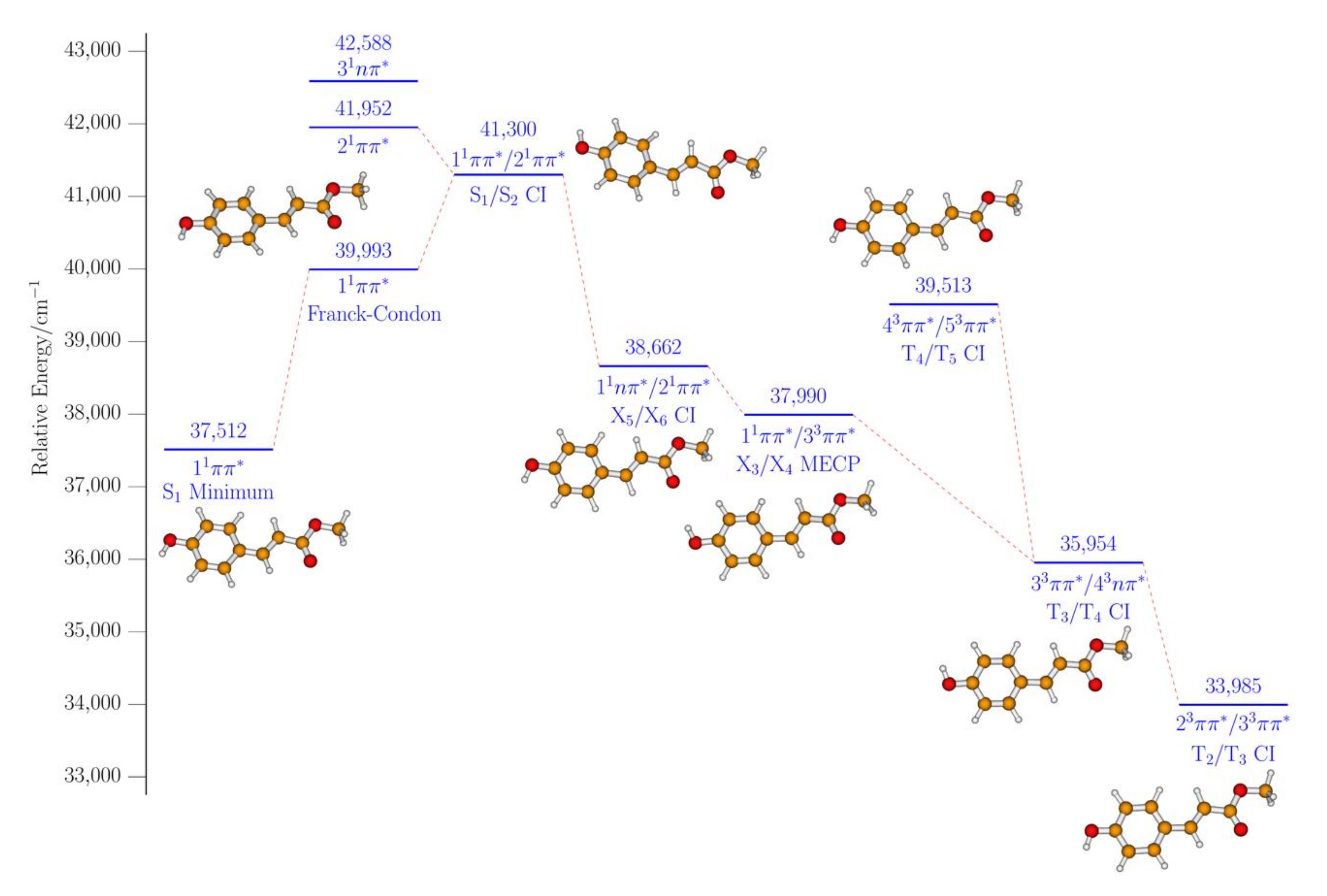 Molecules 26 07621 g007