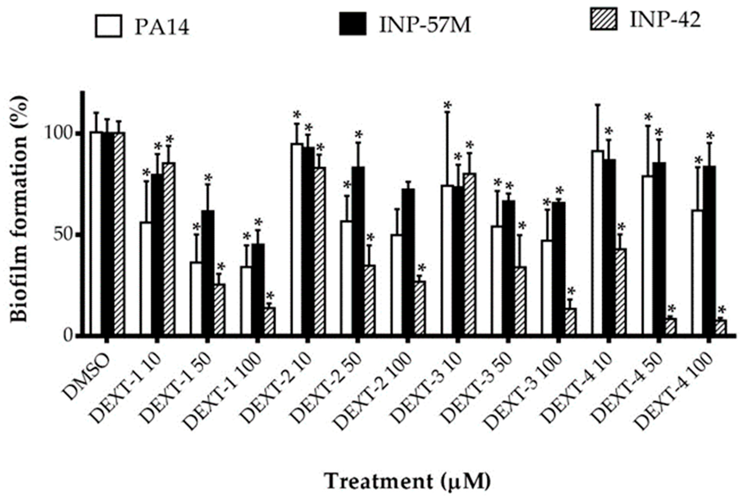 Molecules 26 07635 g003