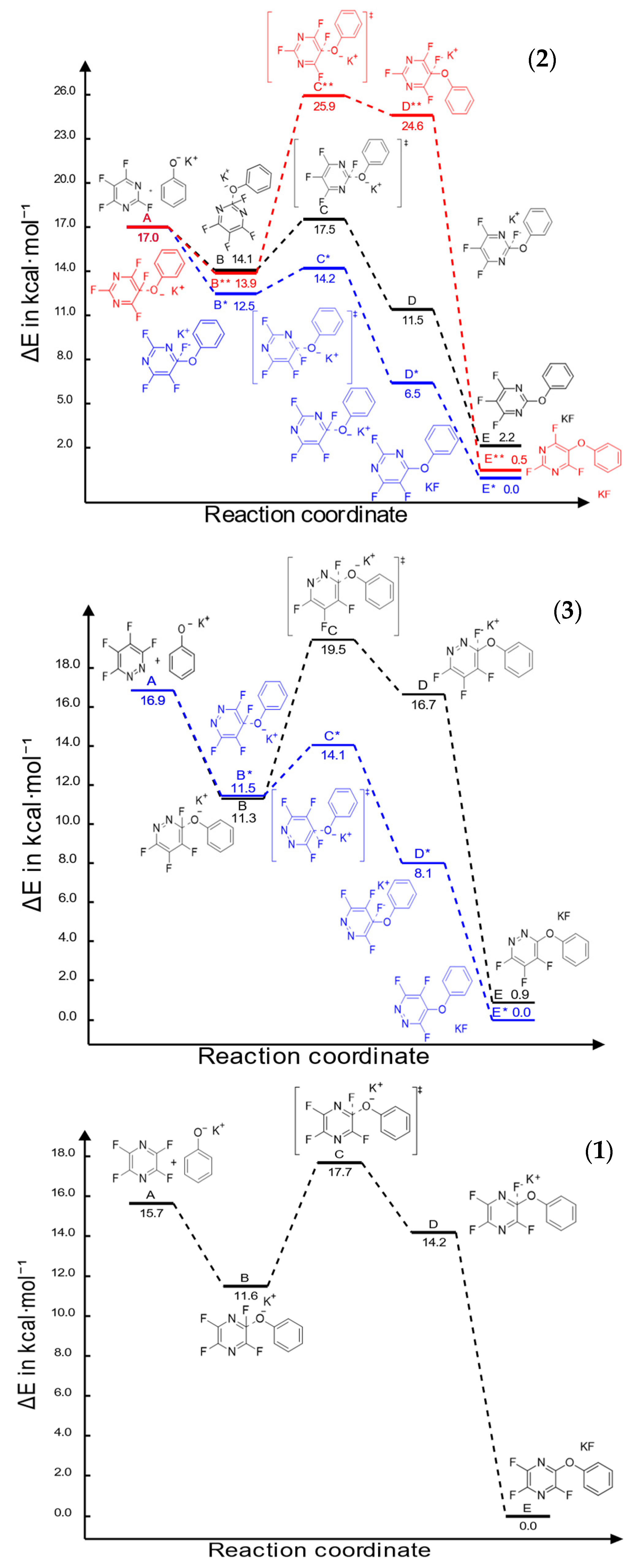 Molecules 26 07637 g002