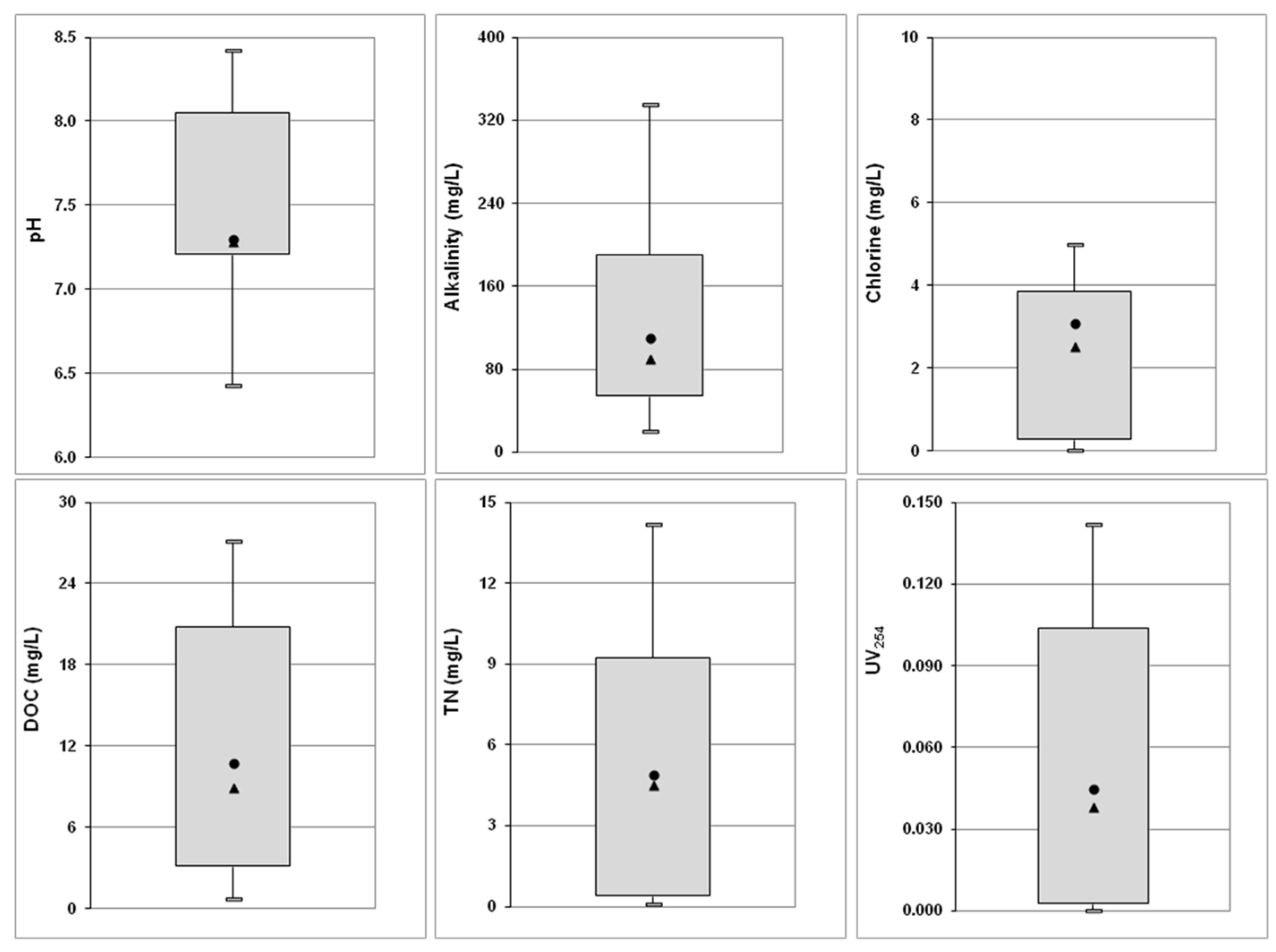Molecules 26 07639 g001