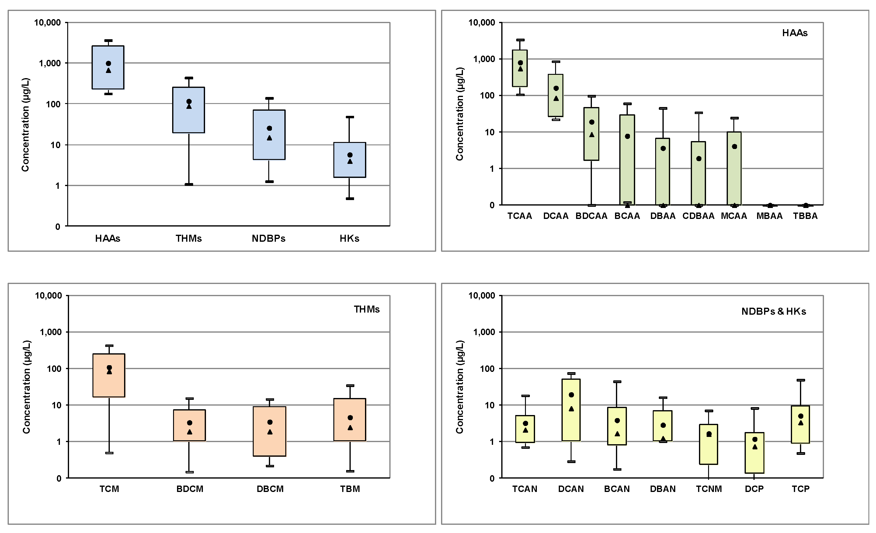 Molecules 26 07639 g002