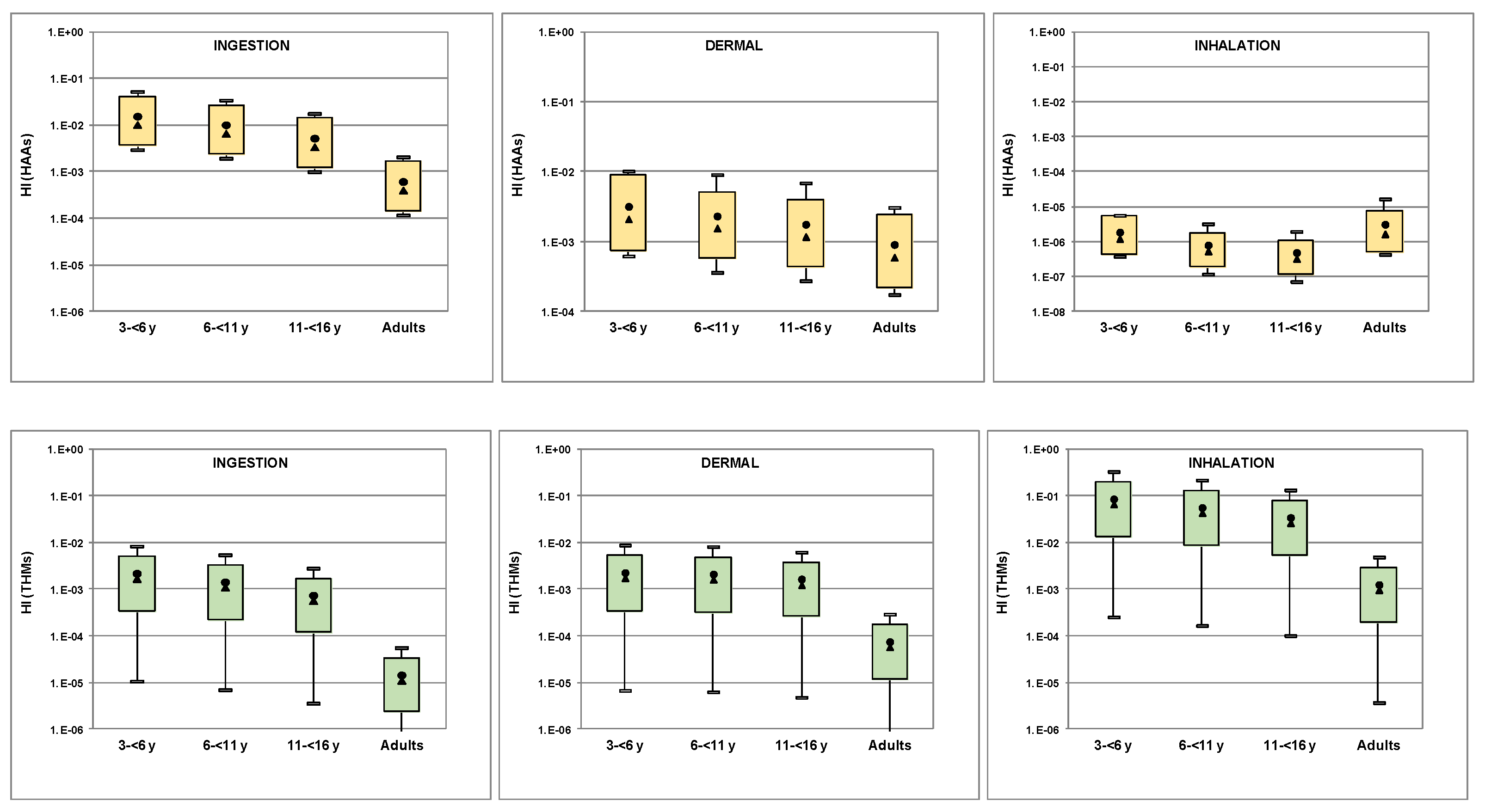 Molecules 26 07639 g005