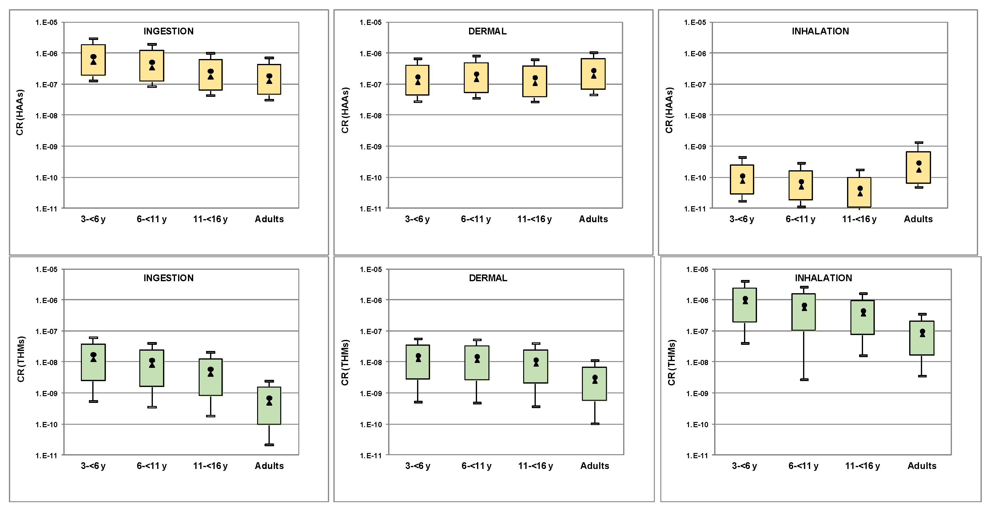Molecules 26 07639 g006