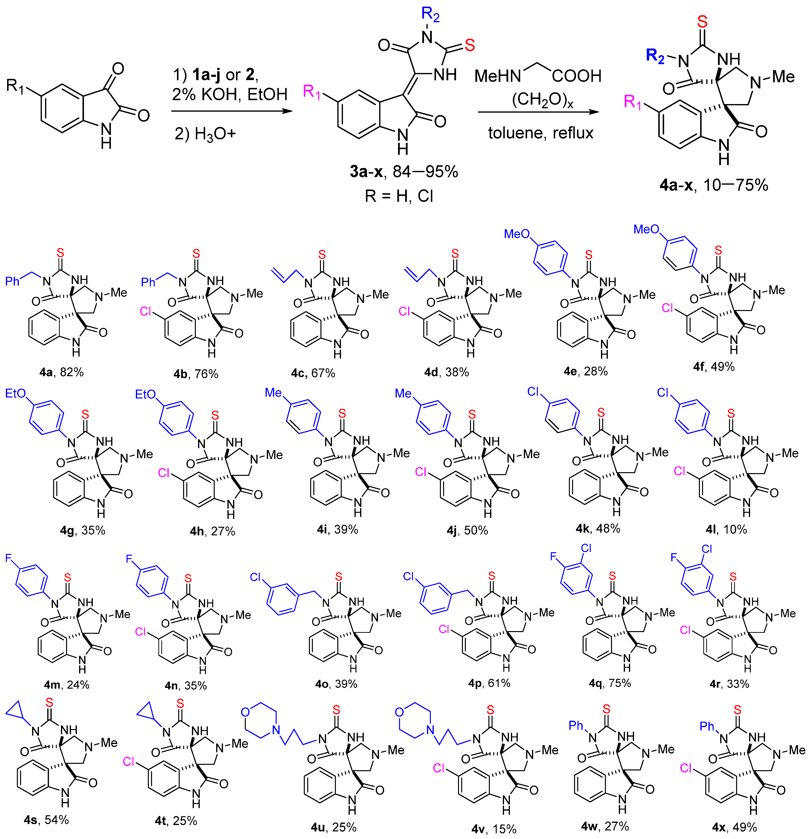 Molecules 26 07645 sch002