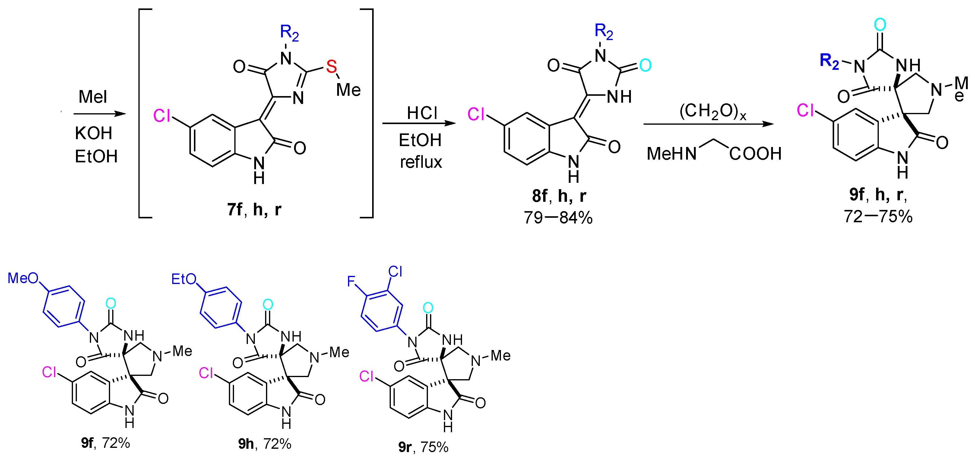 Molecules 26 07645 sch004