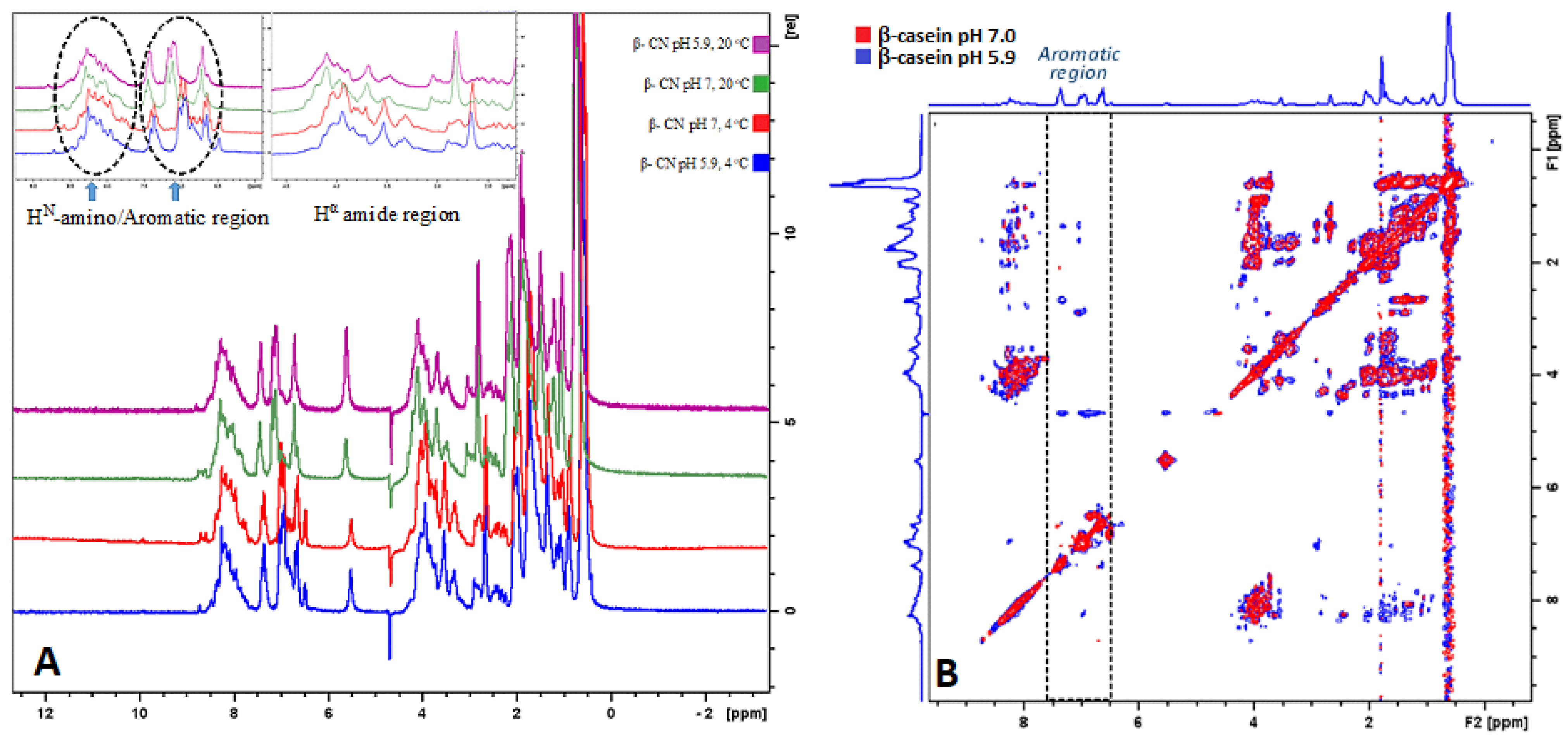 Molecules 26 07650 g002