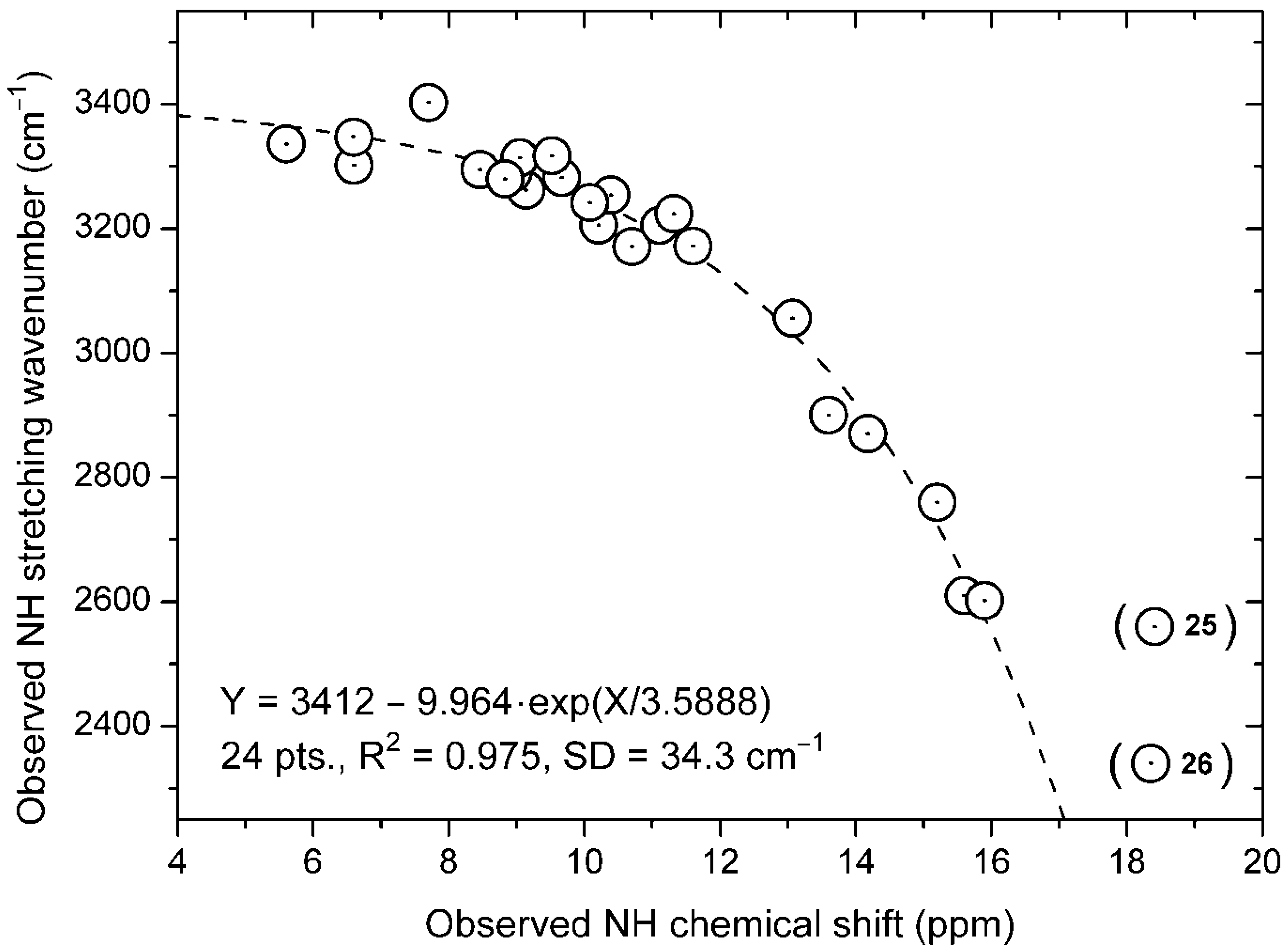 Molecules 26 07651 g002 Molecules 26 07651 g002