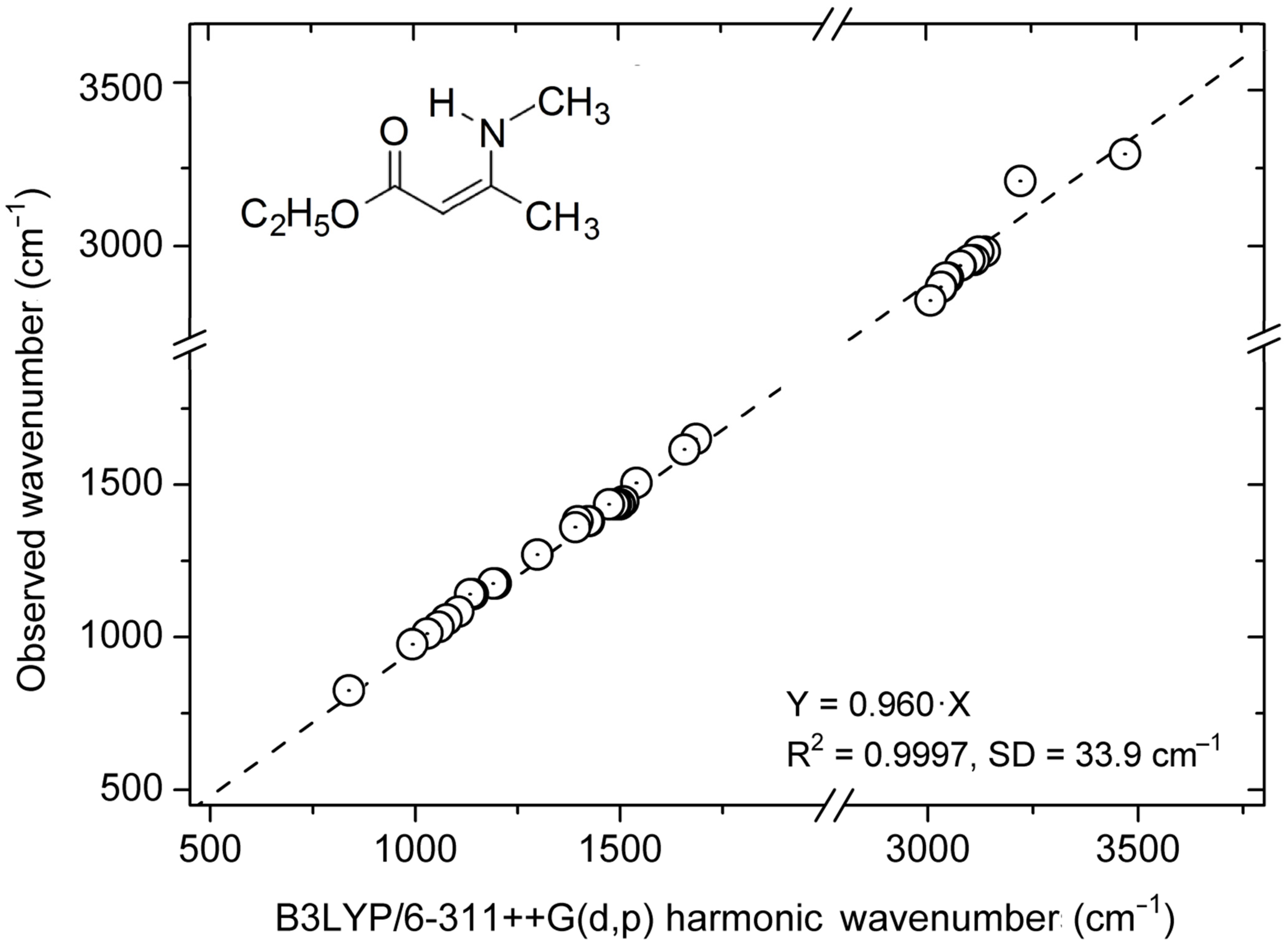 Molecules 26 07651 g003 Molecules 26 07651 g003