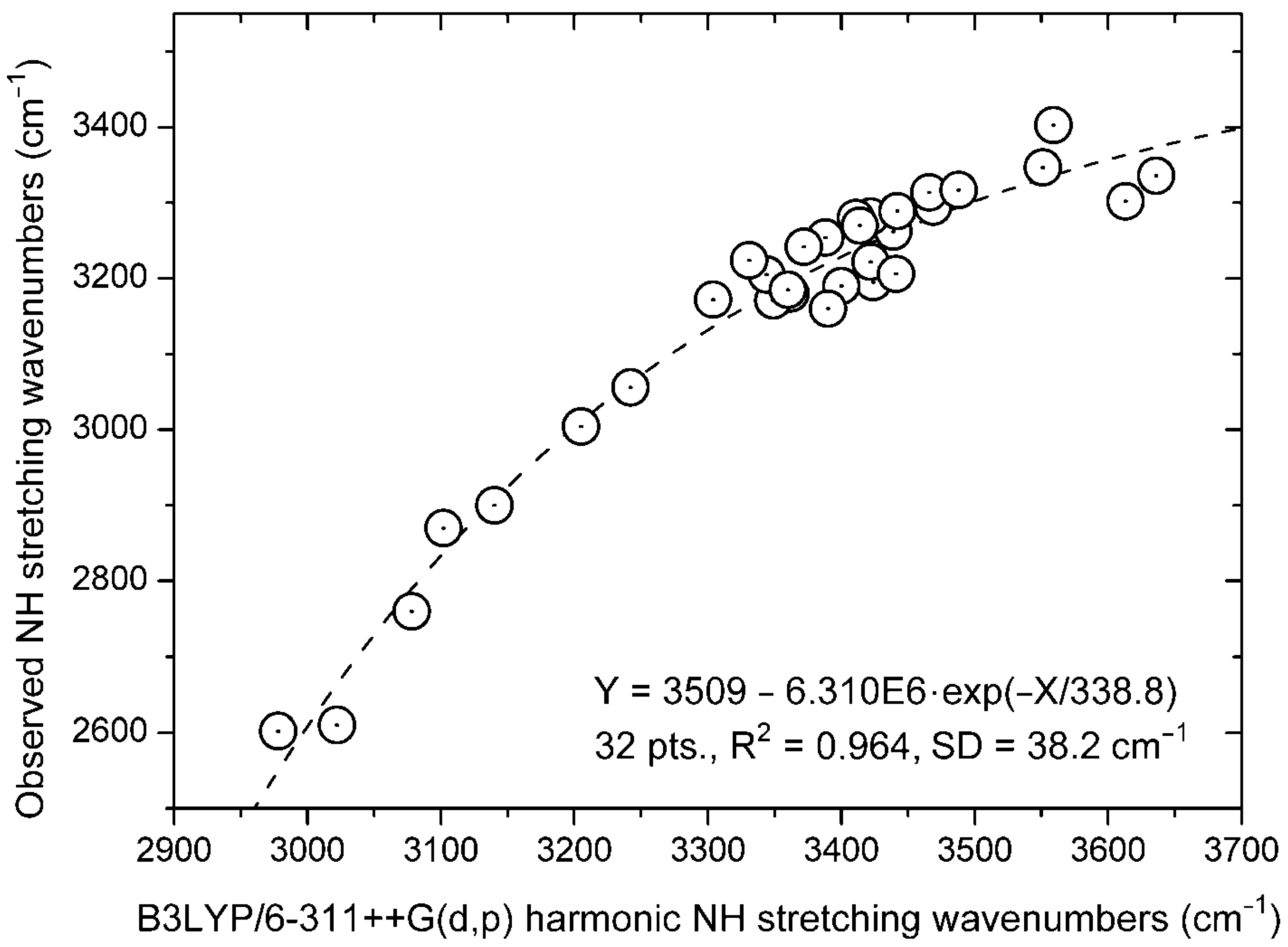 Molecules 26 07651 g004 Molecules 26 07651 g004