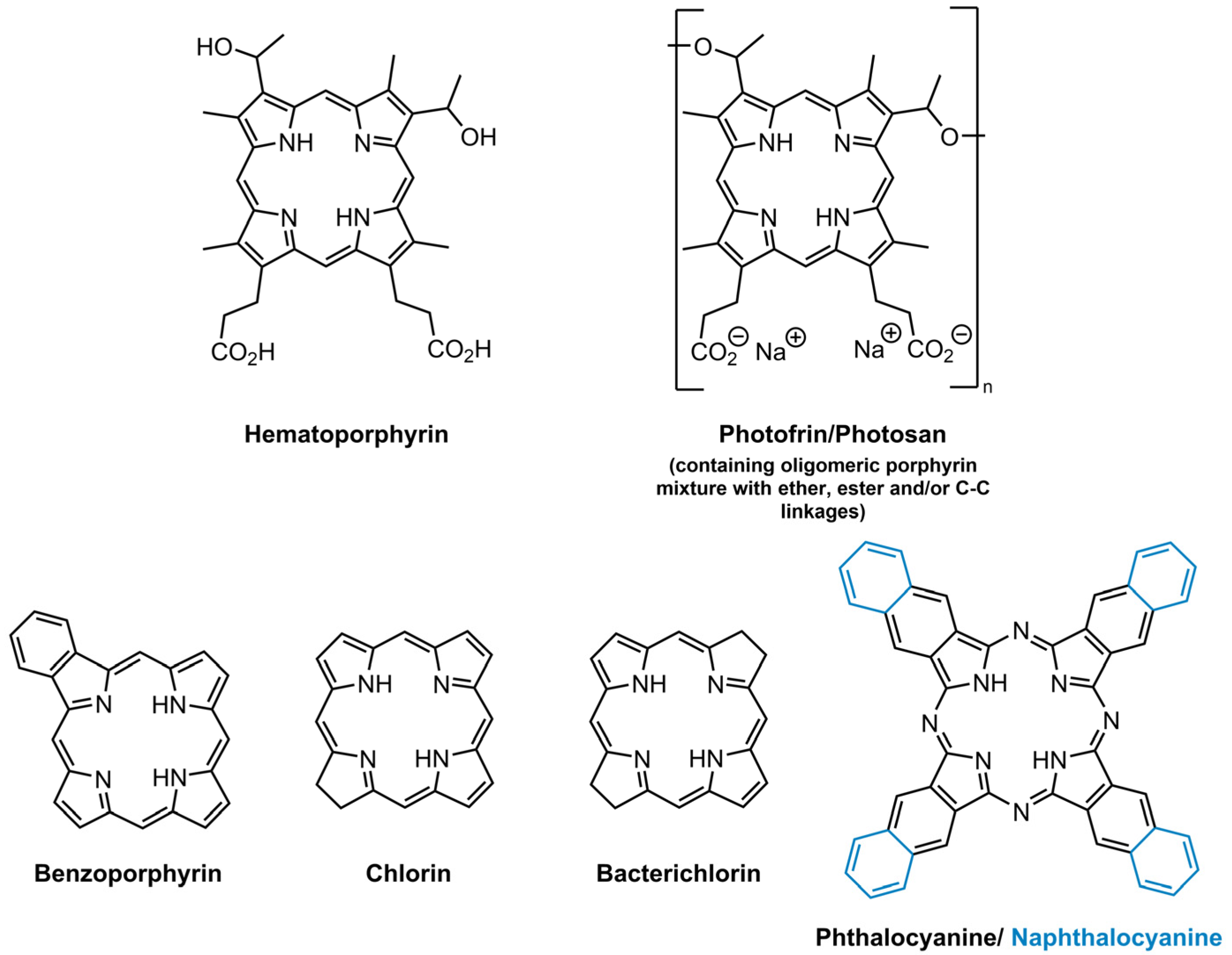 Molecules 26 07654 g002 Molecules 26 07654 g002