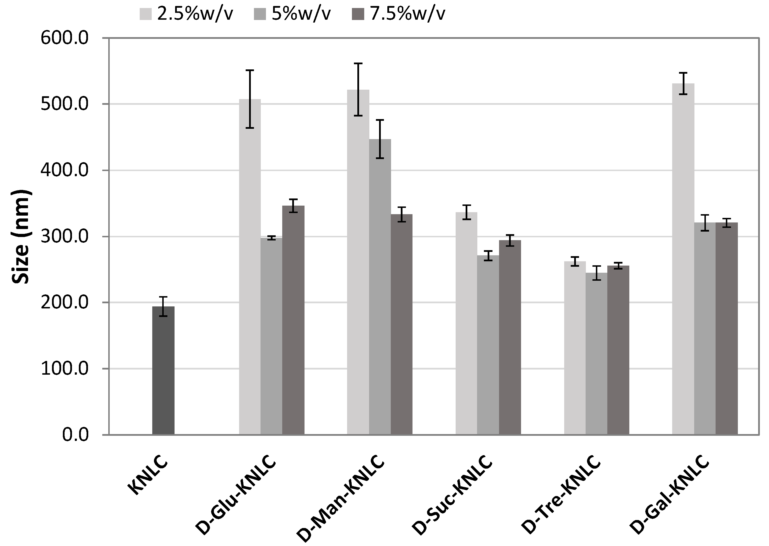 Molecules 26 07657 g002