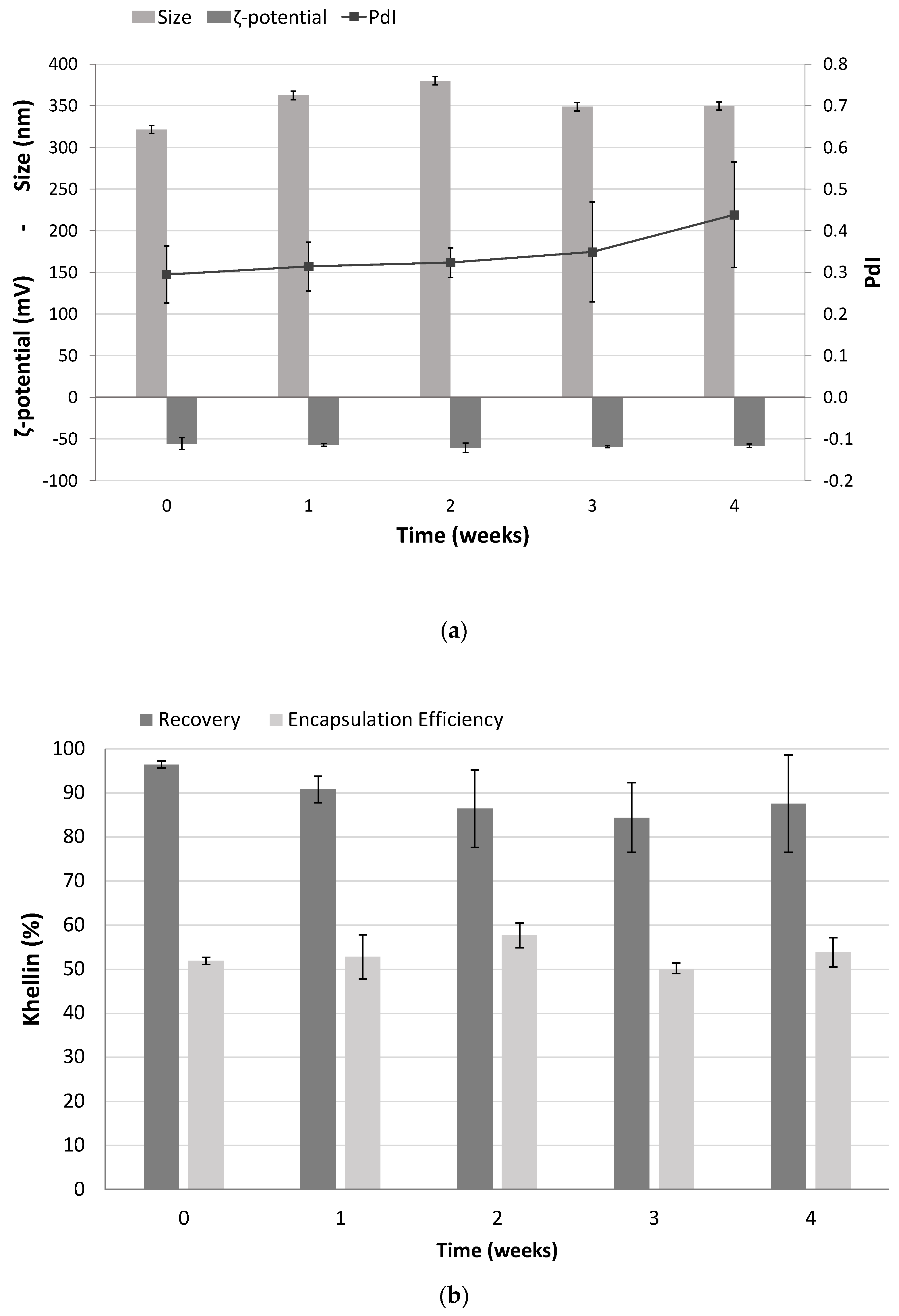Molecules 26 07657 g007