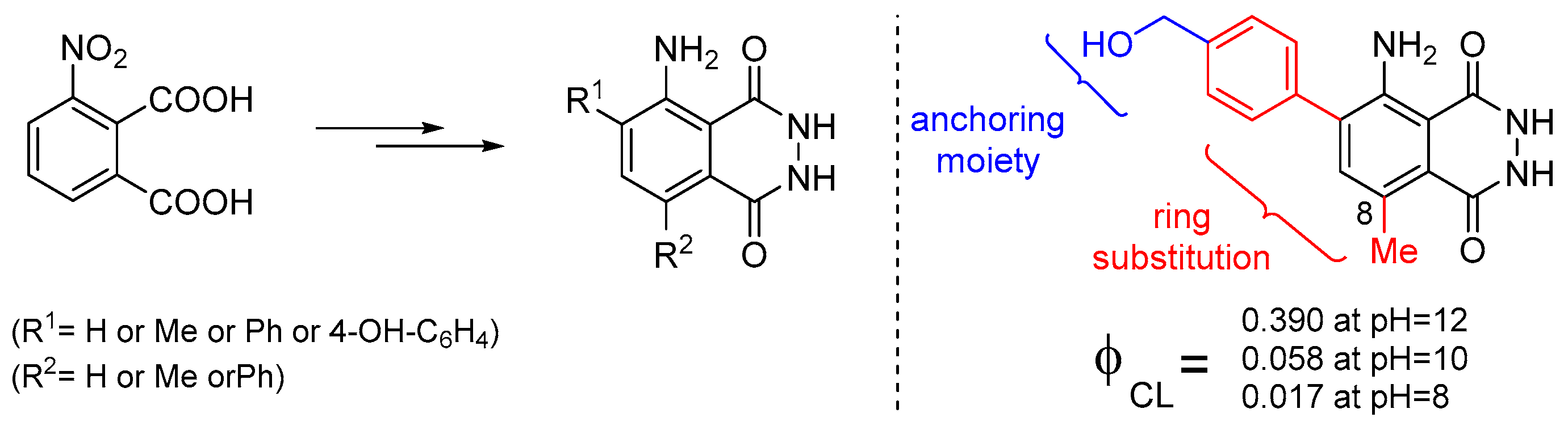 Molecules 26 07664 g008