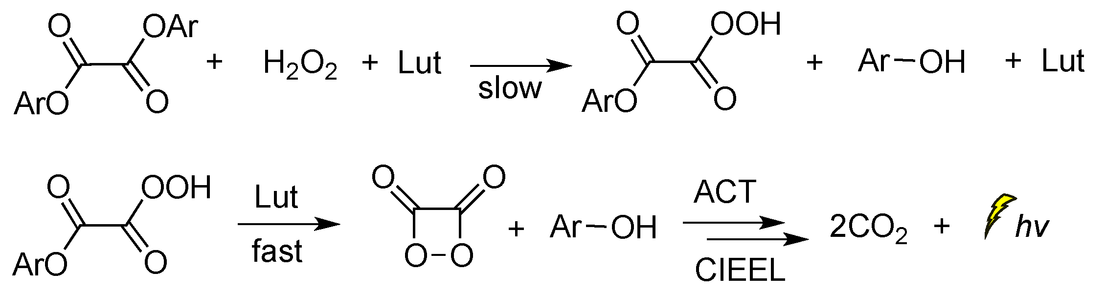 Molecules 26 07664 sch007