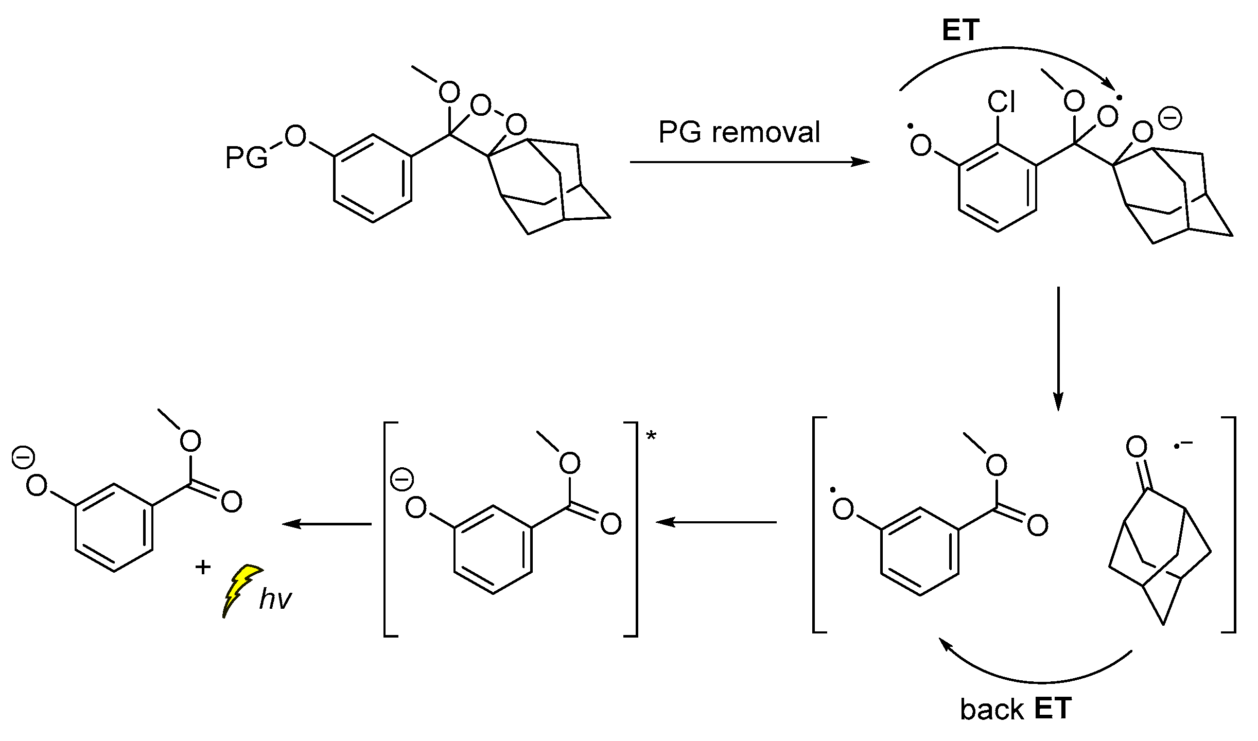 Molecules 26 07664 sch009