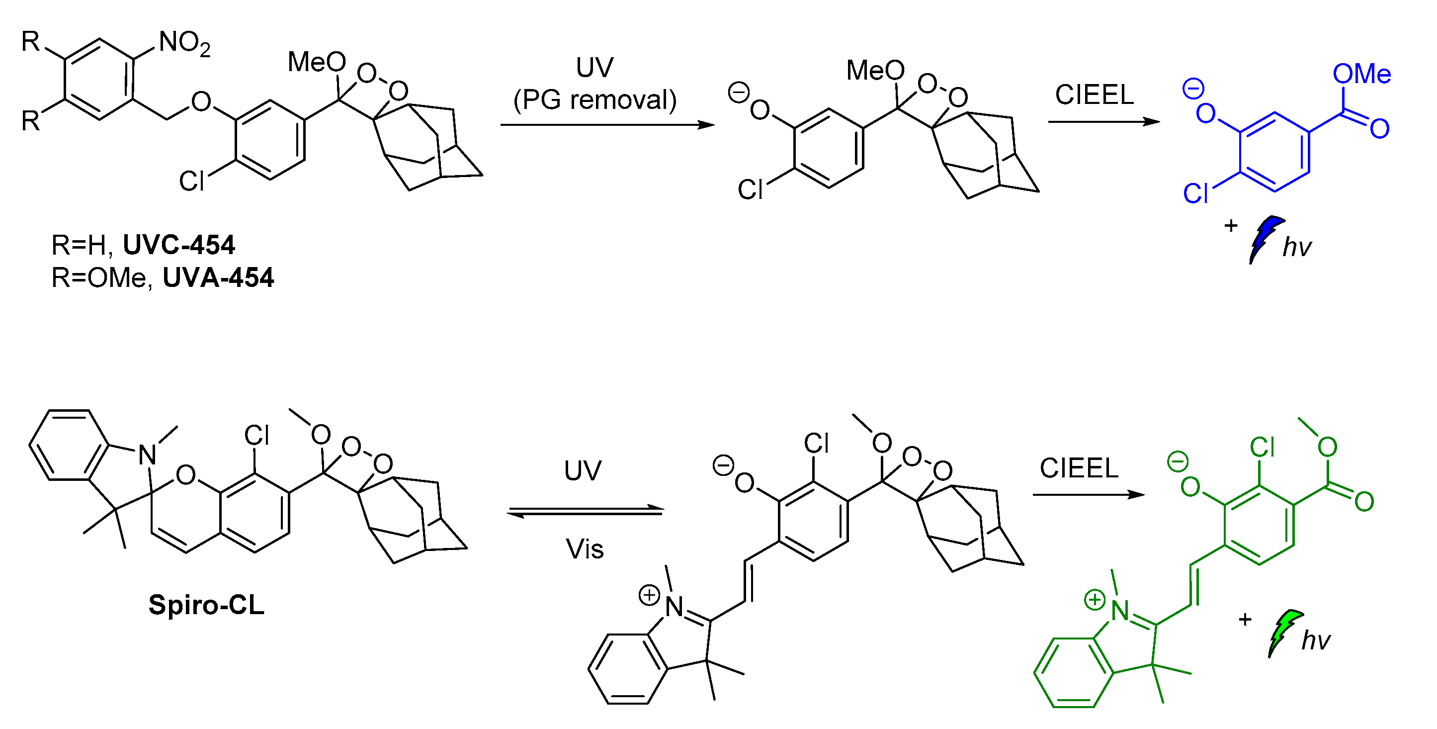 Molecules 26 07664 sch010
