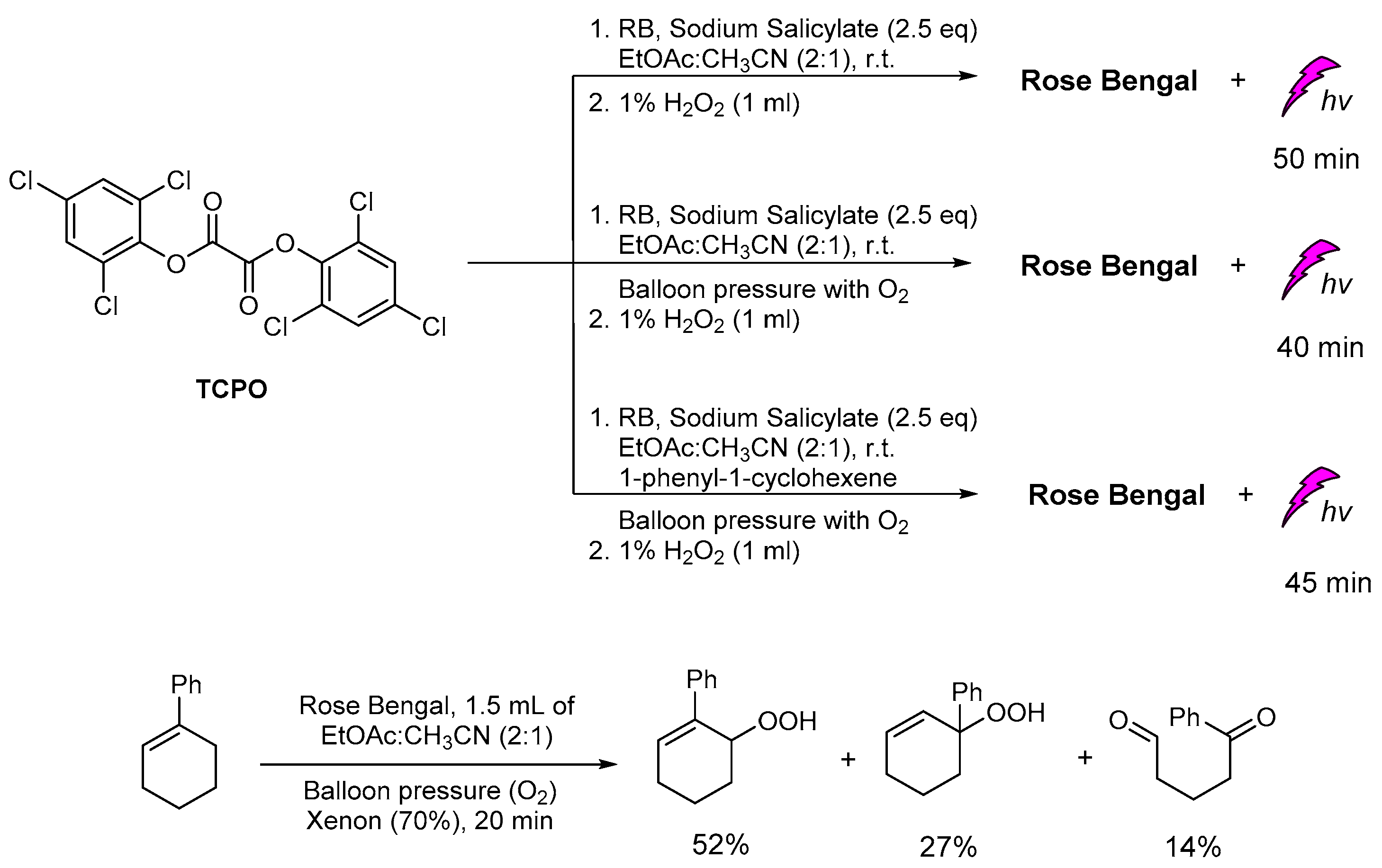 Molecules 26 07664 sch017