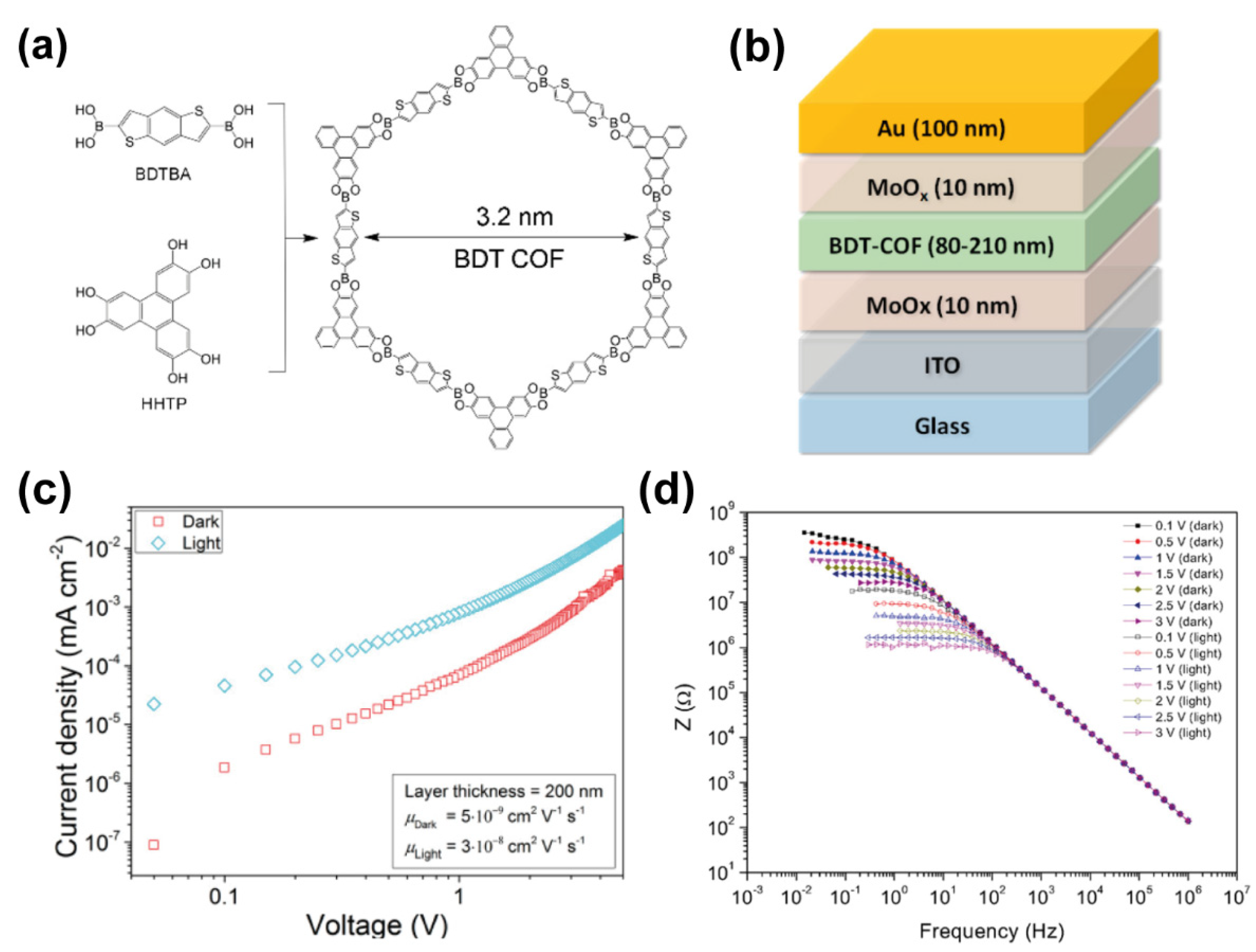 Molecules 26 07666 g012