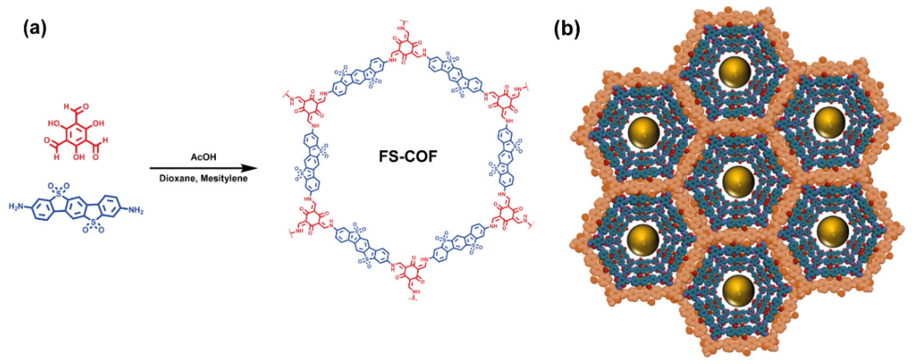 Molecules 26 07666 g015