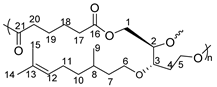 Molecules 26 07672 i007
