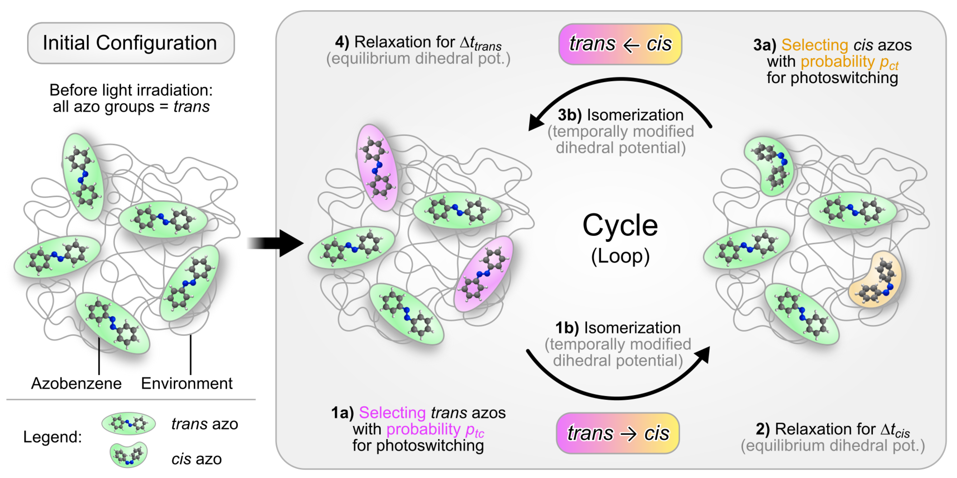 Molecules 26 07674 g003